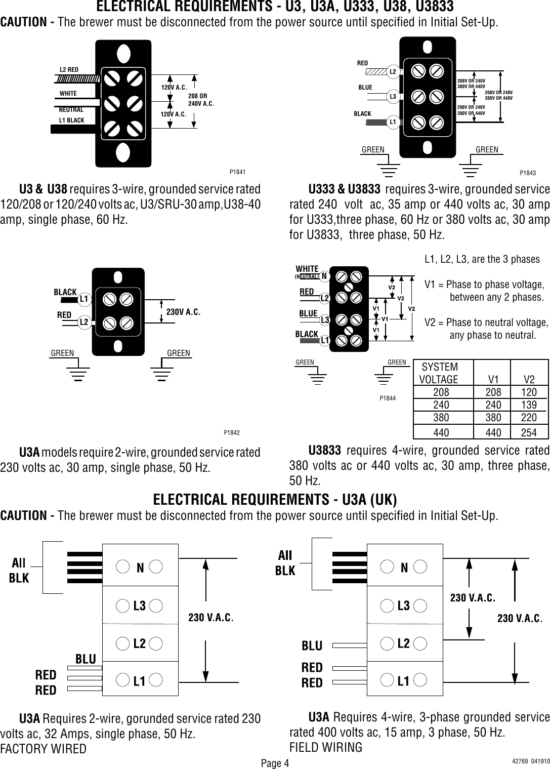 Page 4 of 9 - Bunn Bunn-U3-U3-With-Shroud-Owner-S-Manual Installation, Operating, U3/SRU Installation & Operating Guide