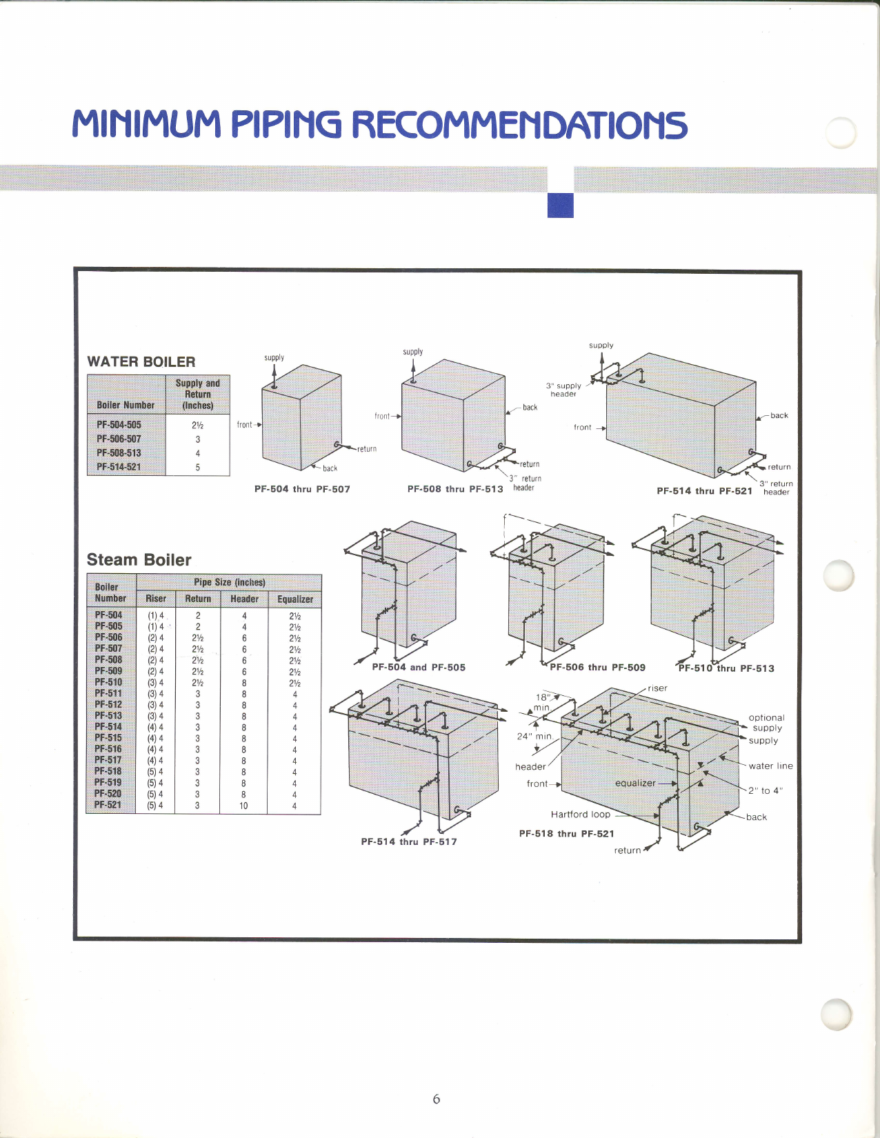 Page 6 of 8 - Burnham Burnham-Pf-5-Series-Brochure- Burnham-pf-5-series-brochure