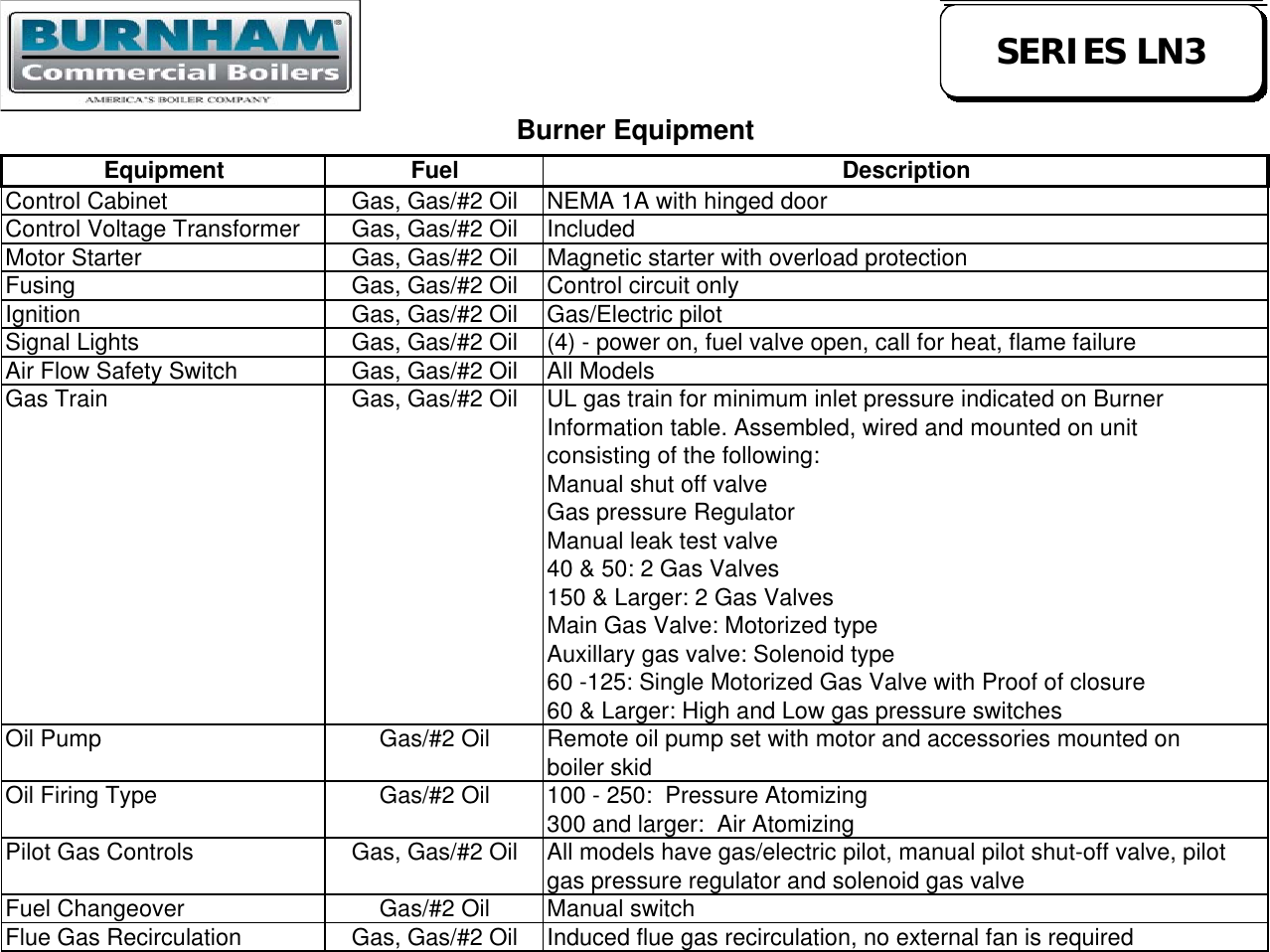 Page 2 of 2 - Burnham Burnham-Series-3-Webster-Low-Nox-Data-Sheet- Low NOx 3 & 4S Series 7-8-13  Burnham-series-3-webster-low-nox-data-sheet