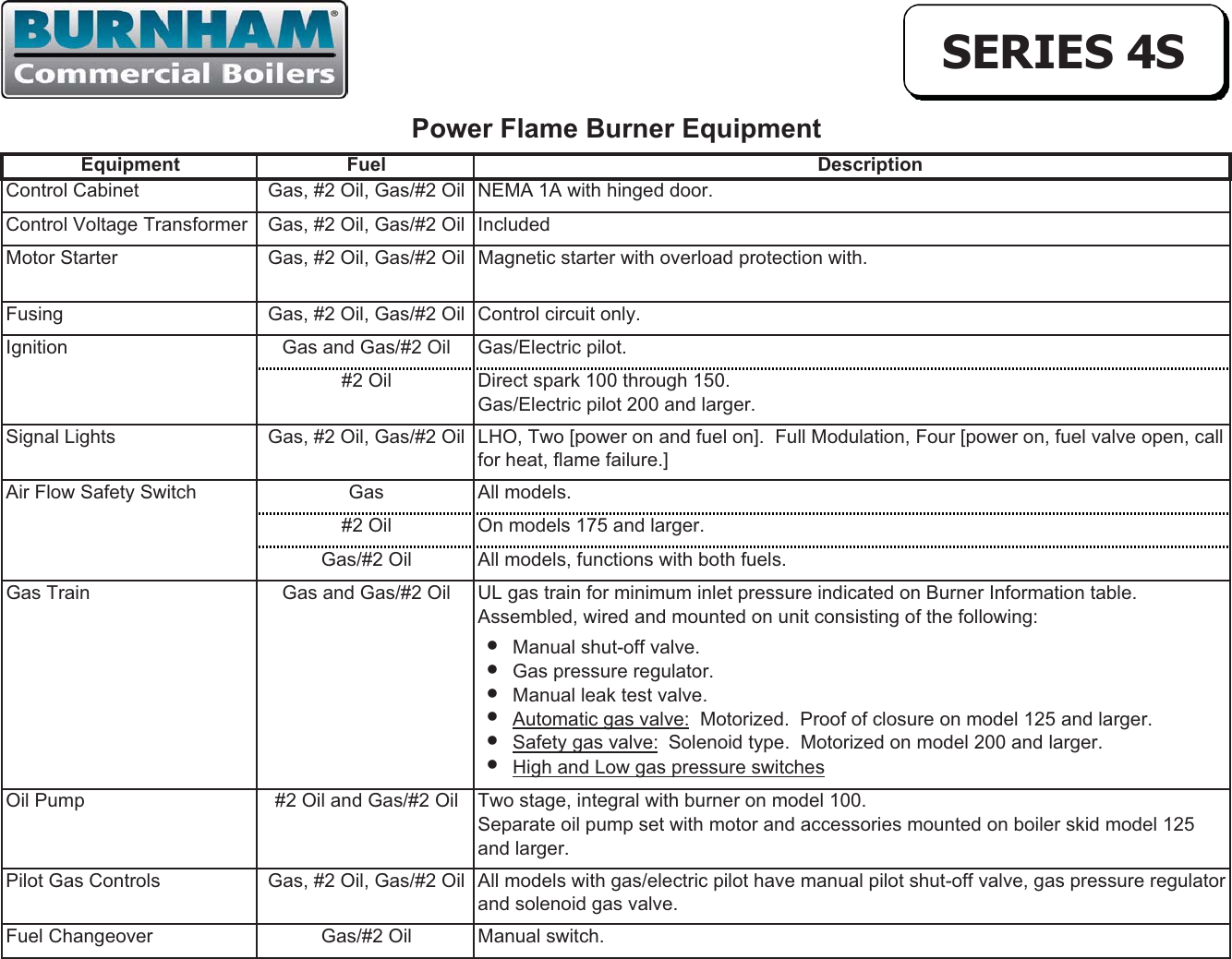 Page 2 of 2 - Burnham Burnham-Series-4S-Power-Flame-Data-Sheet- 4S Series 7-8-13 Burnham-series-4s-power-flame-data-sheet