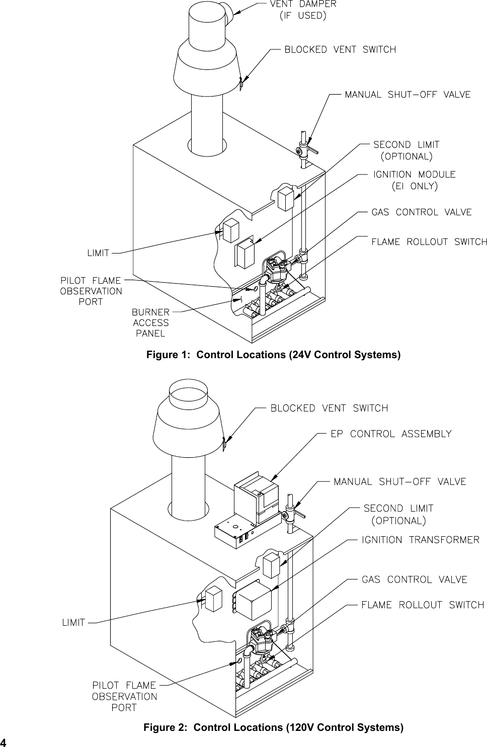 Page 4 of 12 - Burnham Burnham-Series-8H-8He-Boiler-Users-Manual-  Burnham-series-8h-8he-boiler-users-manual