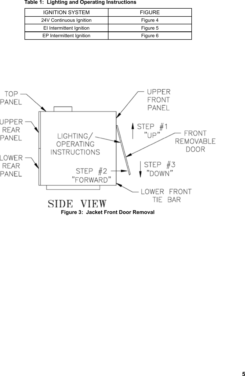 Page 5 of 12 - Burnham Burnham-Series-8H-8He-Boiler-Users-Manual-  Burnham-series-8h-8he-boiler-users-manual