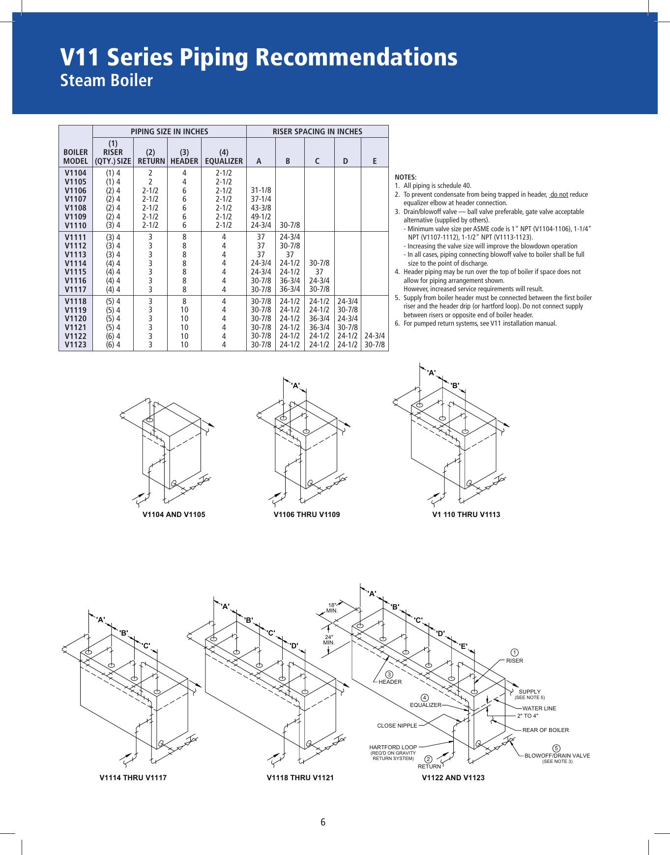 Page 6 of 8 - Burnham Burnham-Series-V11-Brochure-  Burnham-series-v11-brochure