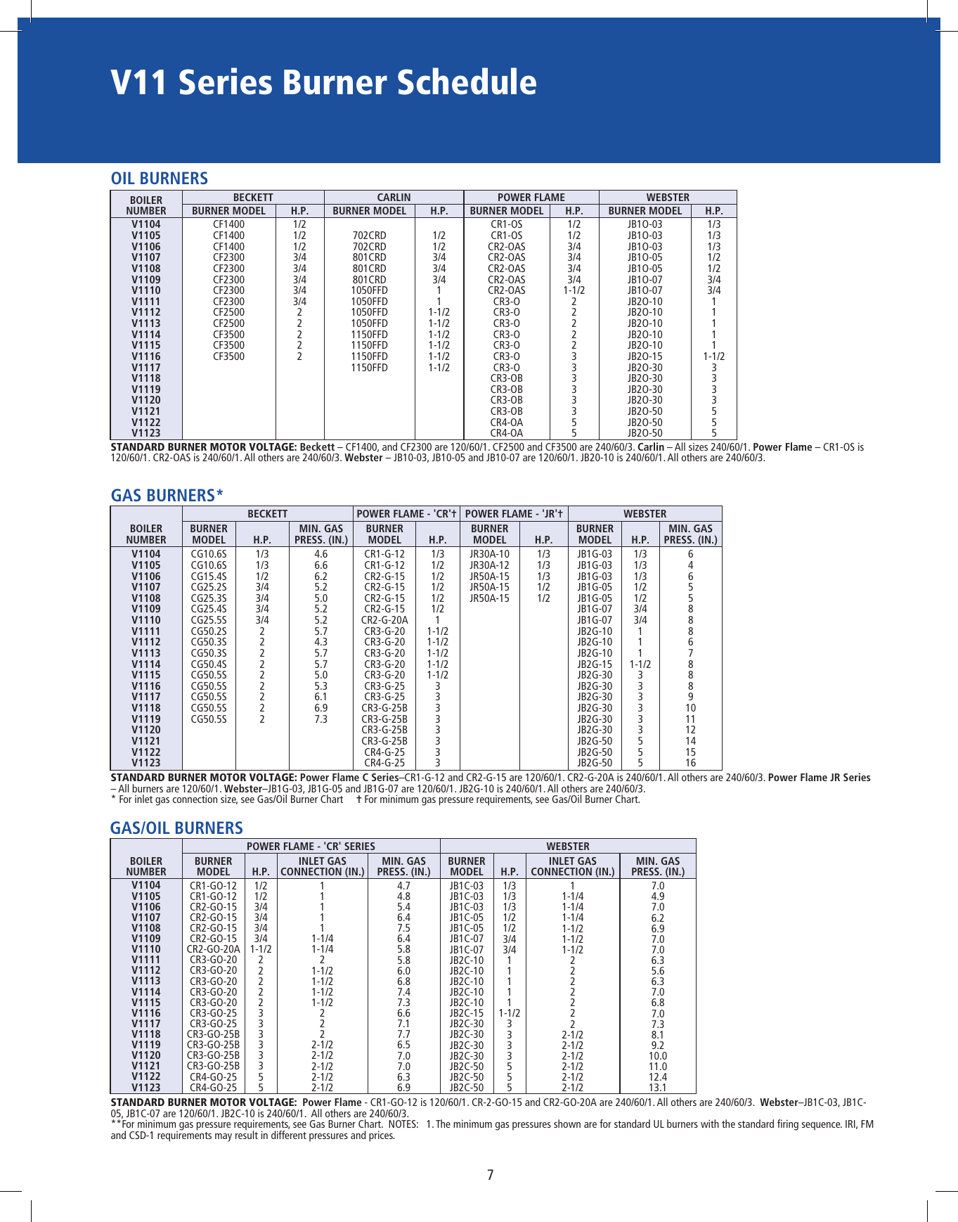 Page 7 of 8 - Burnham Burnham-Series-V11-Brochure-  Burnham-series-v11-brochure