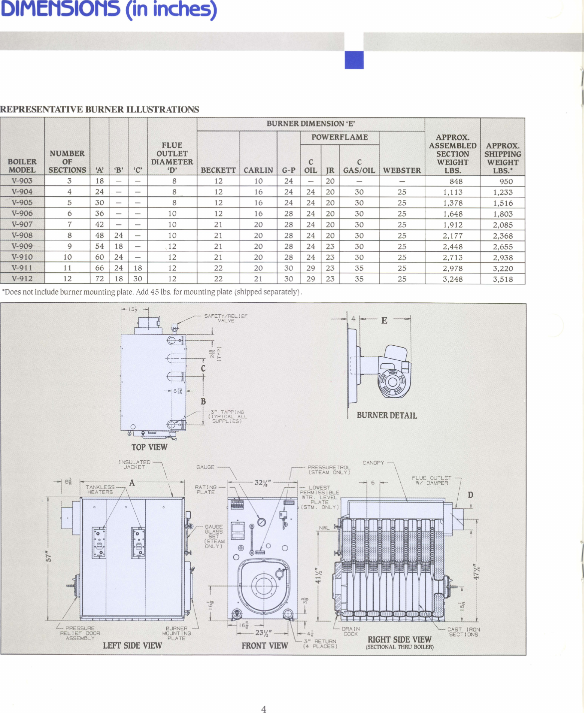 Burnham V9 Series Brochure