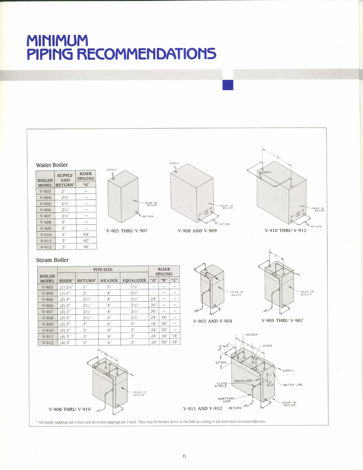 Page 6 of 8 - Burnham Burnham-V9-Series-Brochure-  Burnham-v9-series-brochure