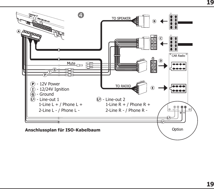 1919 - 12V Power - 12/24V Ignition - Ground  - Line-out 1     - Line-out 2   1-Line L + / Phone L +         1-Line R + / Phone R +   2-Line L - / Phone L -         2-Line R - / Phone R -Anschlussplan für ISO-Kabelbaum