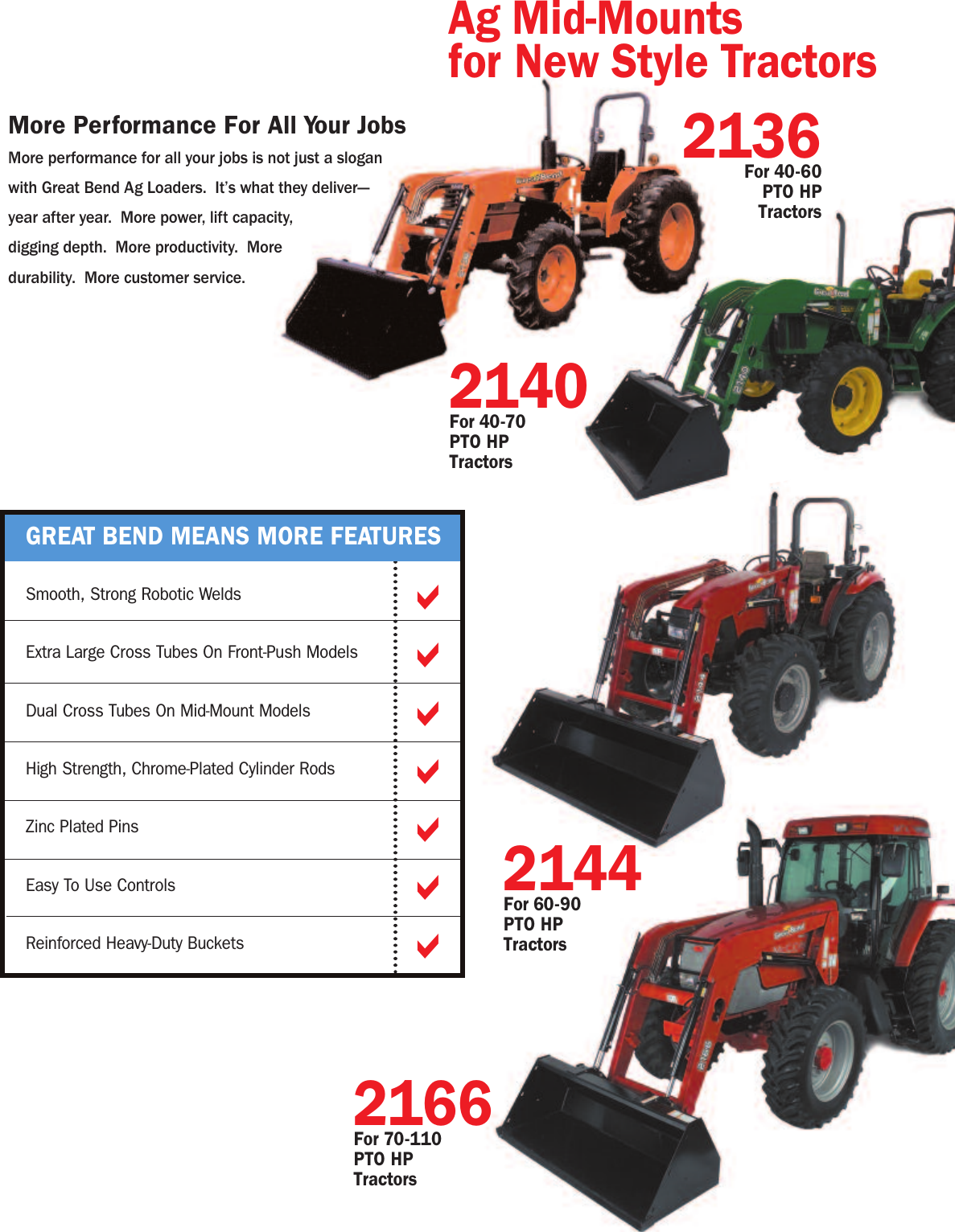 Page 5 of 8 - Bush-Hog Bush-Hog-Great-Bend-Ag-Loader-Brochure- ManualsLib - Makes It Easy To Find Manuals Online!  Bush-hog-great-bend-ag-loader-brochure