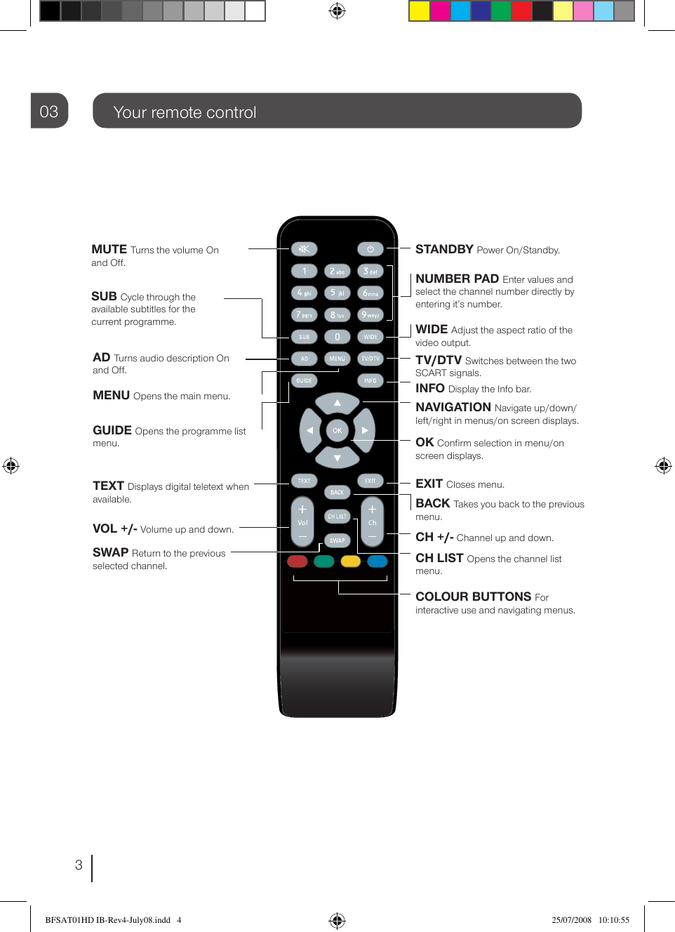Page 4 of 12 - Bush Bush-Bfsat01Hd-Users-Manual-  Bush-bfsat01hd-users-manual