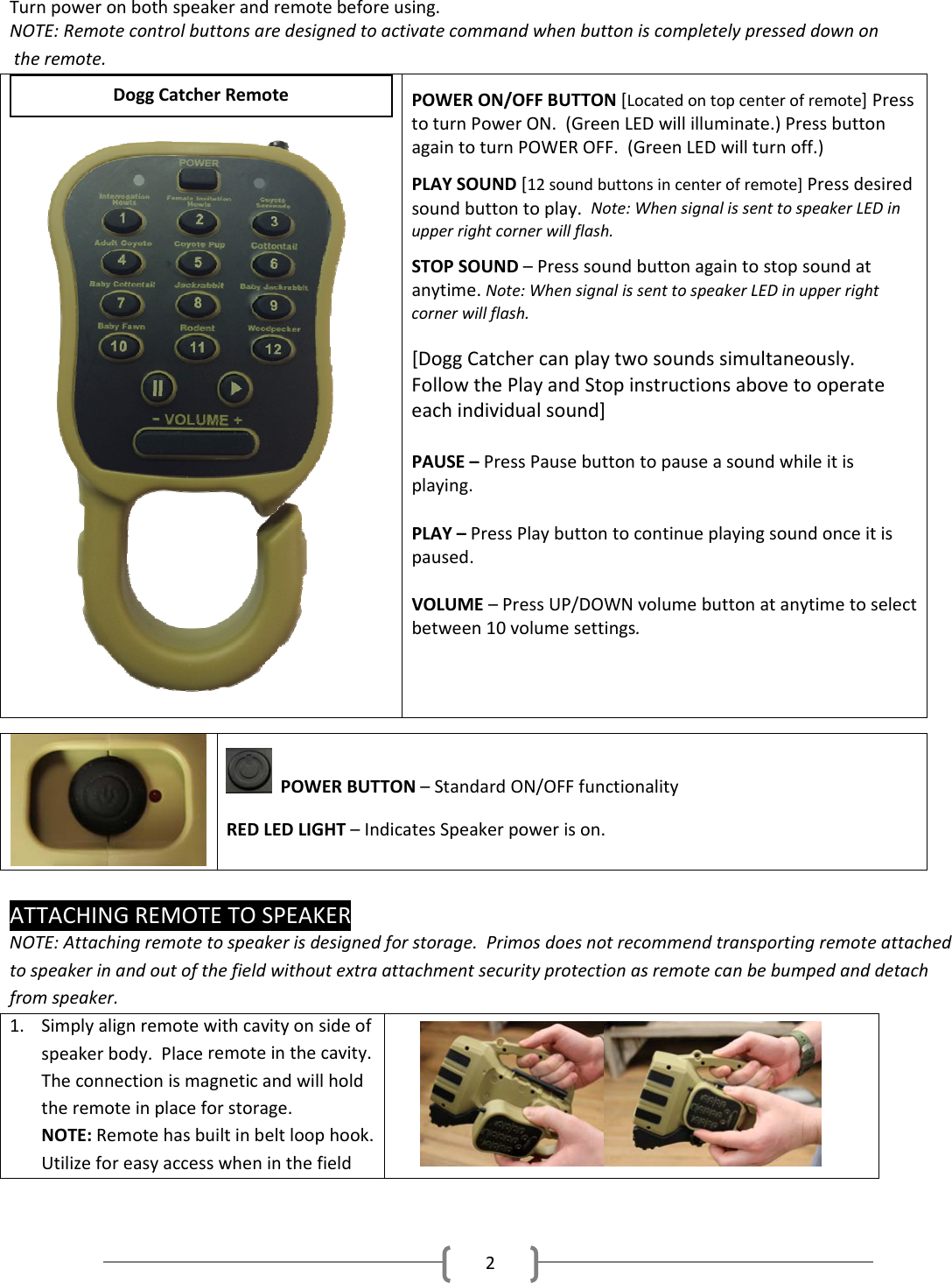 2Turnpoweronbothspeakerandremotebeforeusing.NOTE:Remotecontrolbuttonsaredesignedtoactivatecommandwhenbuttoniscompletelypresseddownontheremote.POWERON/OFFBUTTON[Locatedontopcenterofremote]PresstoturnPowerON.(GreenLEDwillilluminate.)PressbuttonagaintoturnPOWEROFF.(GreenLEDwillturnoff.)PLAYSOUND[12soundbuttonsincenterofremote]Pressdesiredsoundbuttontoplay.Note:WhensignalissenttospeakerLEDinupperrightcornerwillflash.STOPSOUND&ndash;Presssoundbuttonagaintostopsoundatanytime.Note:WhensignalissenttospeakerLEDinupperrightcornerwillflash.[DoggCatchercanplaytwosoundssimultaneously.FollowthePlayandStopinstructionsabovetooperateeachindividualsound]PAUSE&ndash;PressPausebuttontopauseasoundwhileitisplaying.PLAY&ndash;PressPlaybuttontocontinueplayingsoundonceitispaused.VOLUME&ndash;PressUP/DOWNvolumebuttonatanytimetoselectbetween10volumesettings.POWERBUTTON&ndash;StandardON/OFFfunctionalityREDLEDLIGHT&ndash;IndicatesSpeakerpowerison.ATTACHINGREMOTETOSPEAKERNOTE:Attachingremotetospeakerisdesignedforstorage.Primosdoesnotrecommendtransportingremoteattachedtospeakerinandoutofthefieldwithoutextraattachmentsecurityprotectionasremotecanbebumpedanddetachfromspeaker.1. Simplyalignremotewithcavityonsideofspeakerbody.Placeremoteinthecavity.Theconnectionismagneticandwillholdtheremoteinplaceforstorage.NOTE:Remotehasbuiltinbeltloophook.Utilizeforeasyaccesswheninthefield DoggCatcherRemote