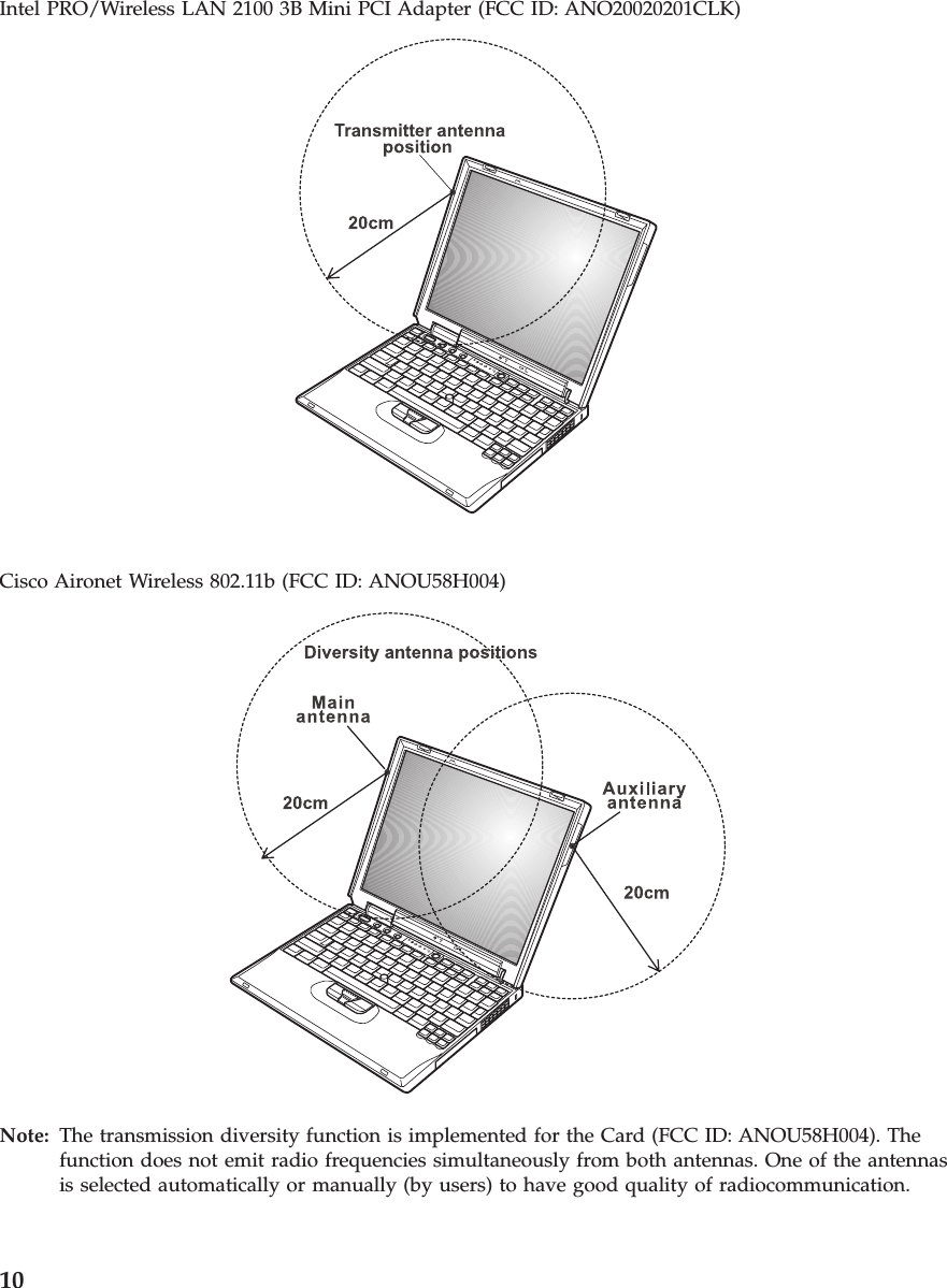 Intel PRO/Wireless LAN 2100 3B Mini PCI Adapter (FCC ID: ANO20020201CLK)Cisco Aironet Wireless 802.11b (FCC ID: ANOU58H004)Note: The transmission diversity function is implemented for the Card (FCC ID: ANOU58H004). Thefunction does not emit radio frequencies simultaneously from both antennas. One of the antennasis selected automatically or manually (by users) to have good quality of radiocommunication.10