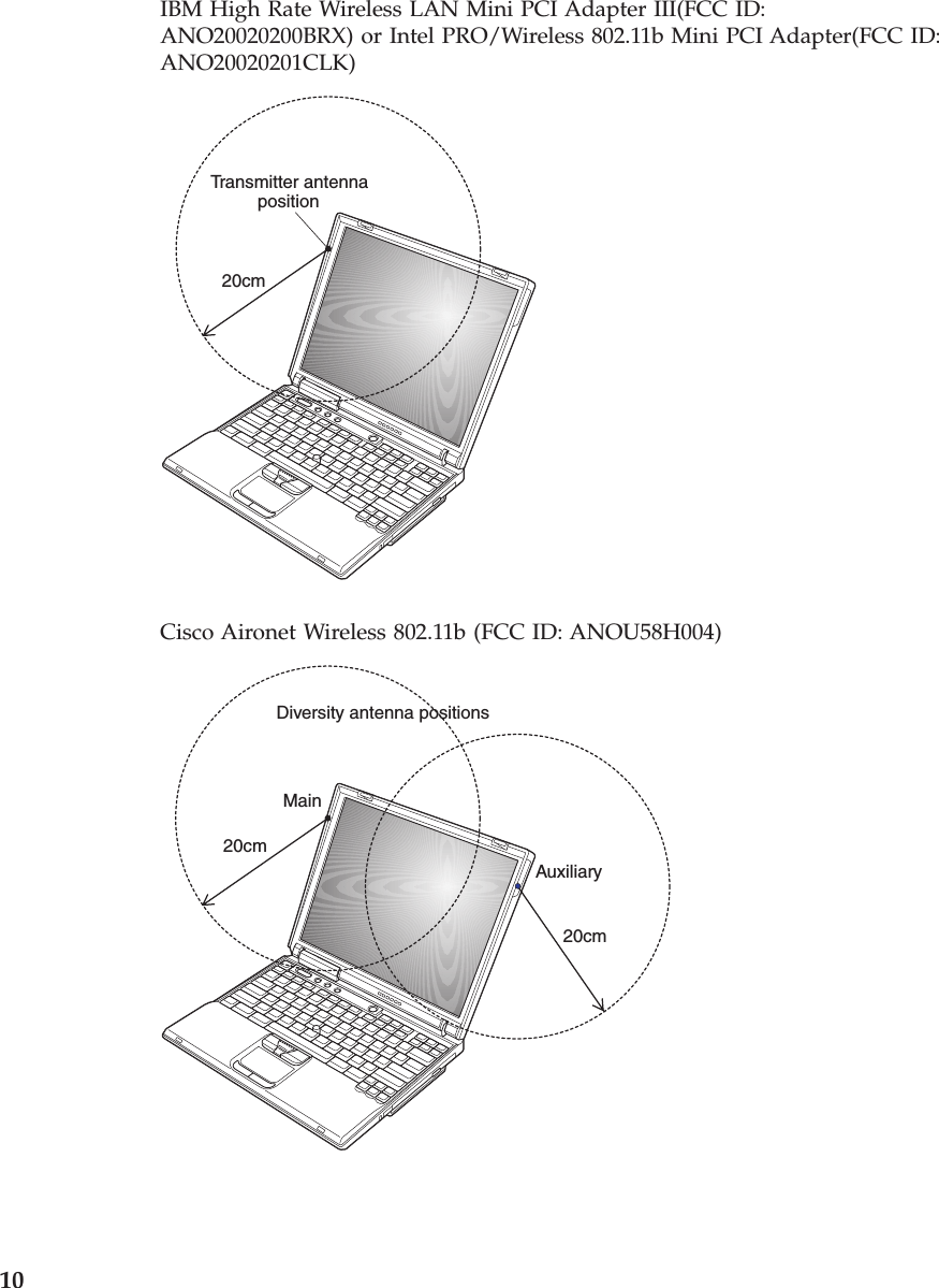 IBM High Rate Wireless LAN Mini PCI Adapter III(FCC ID:ANO20020200BRX) or Intel PRO/Wireless 802.11b Mini PCI Adapter(FCC ID:ANO20020201CLK)position20cmTransmitter antennaCisco Aironet Wireless 802.11b (FCC ID: ANOU58H004)Main20cm20cmDiversity antenna positionsAuxiliary10