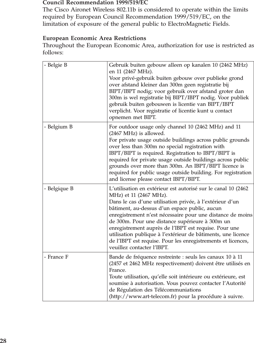 Council Recommendation 1999/519/ECThe Cisco Aironet Wireless 802.11b is considered to operate within the limitsrequired by European Council Recommendation 1999/519/EC, on thelimitation of exposure of the general public to ElectroMagnetic Fields.European Economic Area RestrictionsThroughout the European Economic Area, authorization for use is restricted asfollows:- Belgie B Gebruik buiten gebouw alleen op kanalen 10 (2462 MHz)en 11 (2467 MHz).Voor privé-gebruik buiten gebouw over publieke grondover afstand kleiner dan 300m geen registratie bijBIPT/IBPT nodig; voor gebruik over afstand groter dan300m is wel registratie bij BIPT/IBPT nodig. Voor publiekgebruik buiten gebouwen is licentie van BIPT/IBPTverplicht. Voor registratie of licentie kunt u contactopnemen met BIPT.- Belgium B For outdoor usage only channel 10 (2462 MHz) and 11(2467 MHz) is allowed.For private usage outside buildings across public groundsover less than 300m no special registration withIBPT/BIPT is required. Registration to IBPT/BIPT isrequired for private usage outside buildings across publicgrounds over more than 300m. An IBPT/BIPT licence isrequired for public usage outside building. For registrationand license please contact IBPT/BIPT.- Belgique B L’utilisation en extérieur est autorisésur le canal 10 (2462MHz) et 11 (2467 MHz).Dans le cas d’une utilisation privée, àl’extérieur d’unbâtiment, au-dessus d’un espace public, aucunenregistrement n’est nécessaire pour une distance de moinsde 300m. Pour une distance supérieure à300m unenregistrement auprèsdel’IBPT est requise. Pour uneutilisation publique àl’extérieur de bâtiments, une licencede l’IBPT est requise. Pour les enregistrements et licences,veuillez contacter l’IBPT.- France F Bande de fréquence restreinte : seuls les canaux 10 à11(2457 et 2462 MHz respectivement) doivent être utilisésenFrance.Toute utilisation, qu’elle soit intérieure ou extérieure, estsoumise àautorisation. Vous pouvez contacter l’Autoritéde Régulation des Télécommuniations(http://www.art-telecom.fr) pour la procédure àsuivre.28