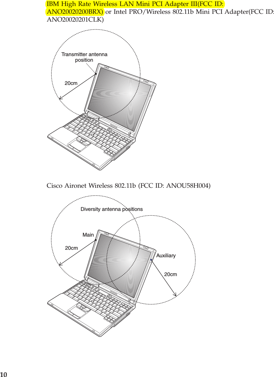 IBM High Rate Wireless LAN Mini PCI Adapter III(FCC ID:ANO20020200BRX) or Intel PRO/Wireless 802.11b Mini PCI Adapter(FCC ID:ANO20020201CLK)position20cmTransmitter antennaCisco Aironet Wireless 802.11b (FCC ID: ANOU58H004)Main20cm20cmDiversity antenna positionsAuxiliary10