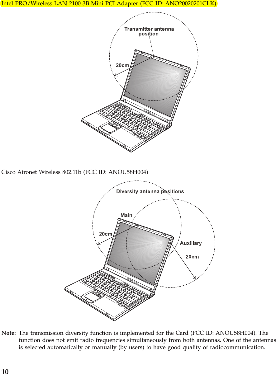Intel PRO/Wireless LAN 2100 3B Mini PCI Adapter (FCC ID: ANO20020201CLK)Cisco Aironet Wireless 802.11b (FCC ID: ANOU58H004)Note: The transmission diversity function is implemented for the Card (FCC ID: ANOU58H004). Thefunction does not emit radio frequencies simultaneously from both antennas. One of the antennasis selected automatically or manually (by users) to have good quality of radiocommunication.10