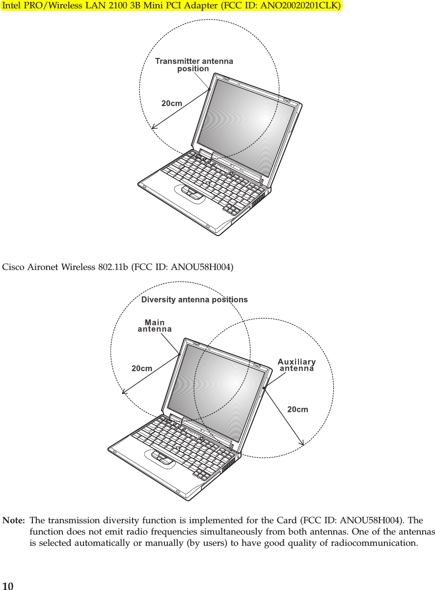 Intel PRO/Wireless LAN 2100 3B Mini PCI Adapter (FCC ID: ANO20020201CLK)Cisco Aironet Wireless 802.11b (FCC ID: ANOU58H004)Note: The transmission diversity function is implemented for the Card (FCC ID: ANOU58H004). Thefunction does not emit radio frequencies simultaneously from both antennas. One of the antennasis selected automatically or manually (by users) to have good quality of radiocommunication.10