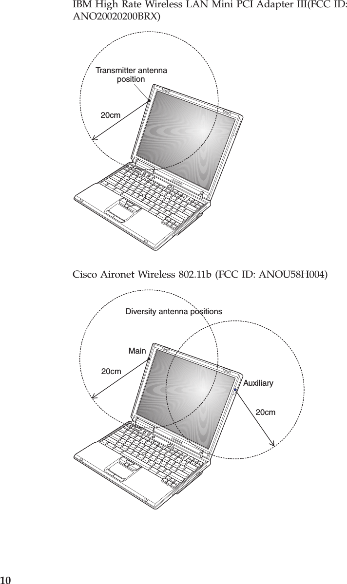 IBM High Rate Wireless LAN Mini PCI Adapter III(FCC ID:ANO20020200BRX)position20cmTransmitter antennaCisco Aironet Wireless 802.11b (FCC ID: ANOU58H004)Main20cm20cmDiversity antenna positionsAuxiliary10