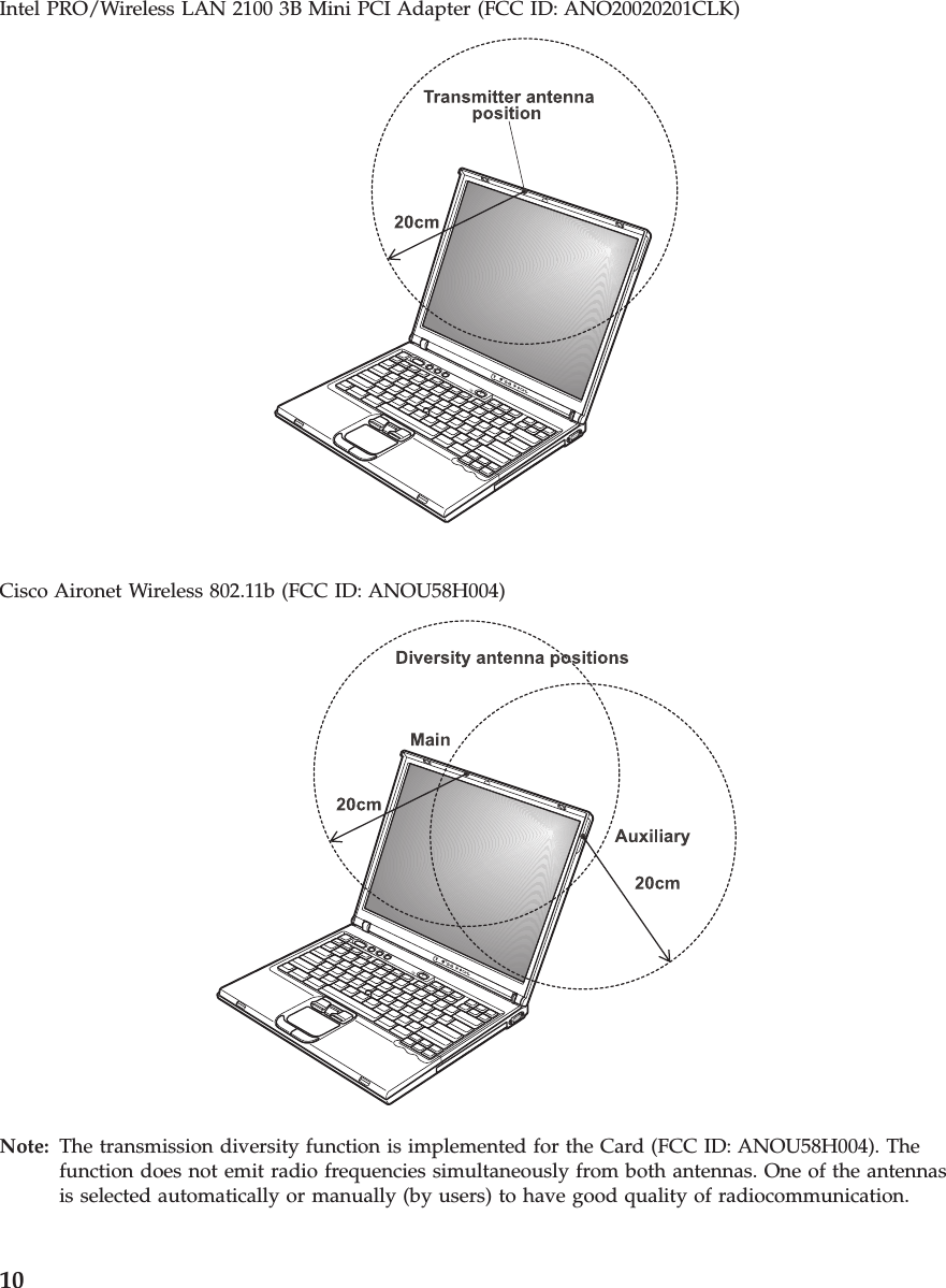 Intel PRO/Wireless LAN 2100 3B Mini PCI Adapter (FCC ID: ANO20020201CLK)Cisco Aironet Wireless 802.11b (FCC ID: ANOU58H004)Note: The transmission diversity function is implemented for the Card (FCC ID: ANOU58H004). Thefunction does not emit radio frequencies simultaneously from both antennas. One of the antennasis selected automatically or manually (by users) to have good quality of radiocommunication.10