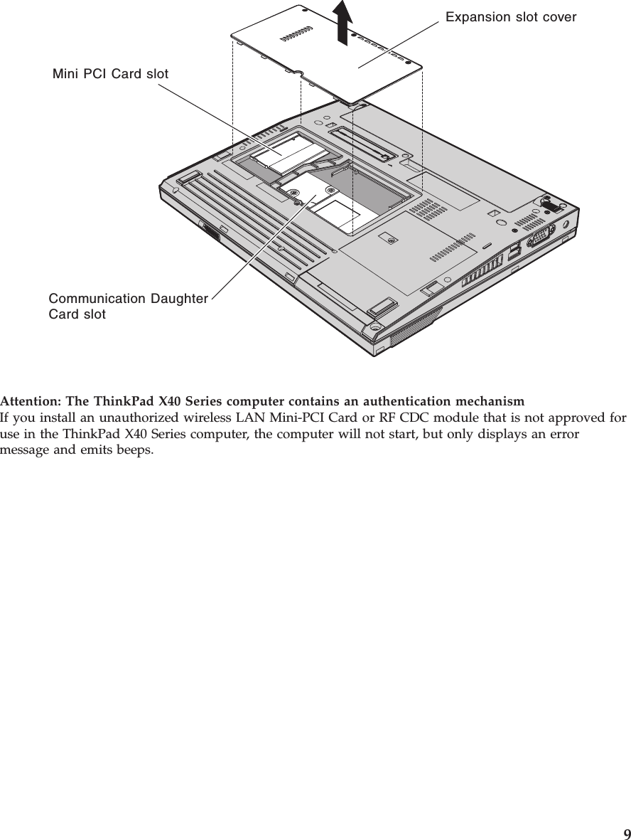 Communication DaughterCard slotExpansion slot coverMini PCI Card slotAttention: The ThinkPad X40 Series computer contains an authentication mechanismIf you install an unauthorized wireless LAN Mini-PCI Card or RF CDC module that is not approved for use in the ThinkPad X40 Series computer, the computer will not start, but only displays an error message and emits beeps.     9