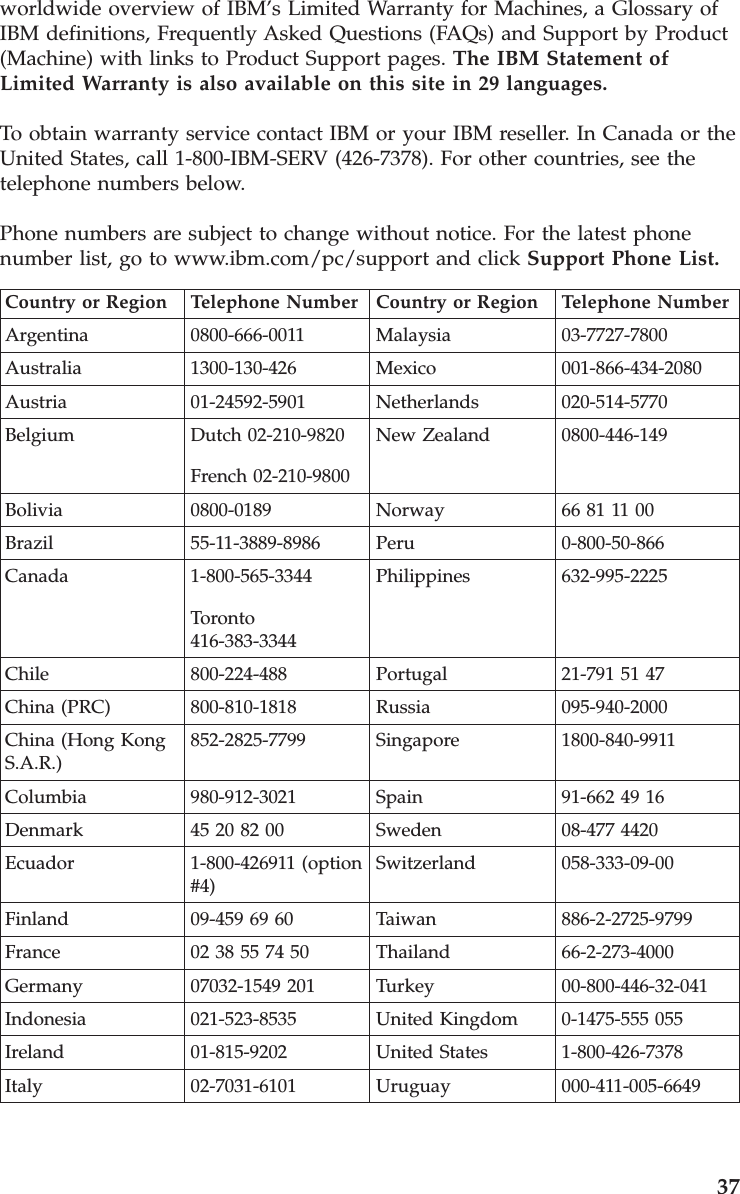 worldwide overview of IBM’s Limited Warranty for Machines, a Glossary of IBM definitions, Frequently Asked Questions (FAQs) and Support by Product (Machine) with links to Product Support pages. The IBM Statement of Limited Warranty is also available on this site in 29 languages. To obtain warranty service contact IBM or your IBM reseller. In Canada or the United States, call 1-800-IBM-SERV (426-7378). For other countries, see the telephone numbers below. Phone numbers are subject to change without notice. For the latest phone number list, go to www.ibm.com/pc/support and click Support Phone List. Country or Region Telephone Number Country or Region Telephone Number Argentina 0800-666-0011 Malaysia 03-7727-7800 Australia 1300-130-426 Mexico 001-866-434-2080 Austria 01-24592-5901 Netherlands 020-514-5770 Belgium Dutch 02-210-9820 French 02-210-9800 New Zealand 0800-446-149 Bolivia 0800-0189 Norway 66 81 11 00 Brazil 55-11-3889-8986 Peru 0-800-50-866 Canada 1-800-565-3344 Toronto 416-383-3344 Philippines 632-995-2225 Chile 800-224-488 Portugal 21-791 51 47 China (PRC) 800-810-1818 Russia 095-940-2000 China (Hong Kong S.A.R.) 852-2825-7799 Singapore 1800-840-9911 Columbia 980-912-3021 Spain 91-662 49 16 Denmark 45 20 82 00 Sweden 08-477 4420 Ecuador 1-800-426911 (option #4) Switzerland 058-333-09-00 Finland 09-459 69 60 Taiwan 886-2-2725-9799 France 02 38 55 74 50 Thailand 66-2-273-4000 Germany 07032-1549 201 Turkey 00-800-446-32-041 Indonesia 021-523-8535 United Kingdom 0-1475-555 055 Ireland 01-815-9202 United States 1-800-426-7378 Italy 02-7031-6101 Uruguay 000-411-005-6649 37