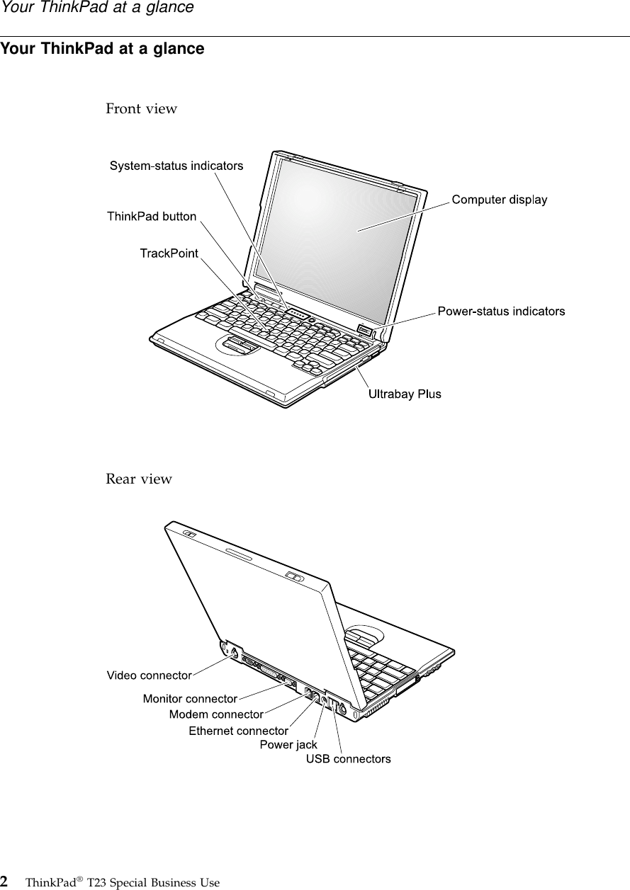 Your ThinkPad at a glanceFront viewRear viewYour ThinkPad at a glance2ThinkPad®T23 Special Business Use