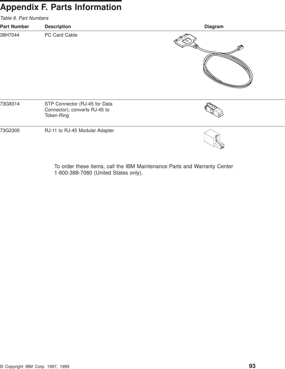 Appendix F. Parts InformationTable 9. Part NumbersPart Number Description Diagram38H7044 PC Card Cable73G8314 STP Connector (RJ-45 for DataConnector); converts RJ-45 toToken-Ring73G2305 RJ-11 to RJ-45 Modular AdapterTo order these items, call the IBM Maintenance Parts and Warranty Center1-800-388-7080 (United States only).© Copyright IBM Corp. 1997, 1999 93