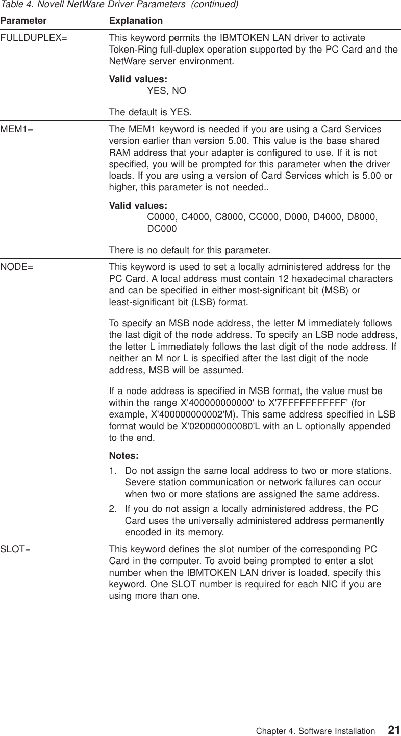 Table 4. Novell NetWare Driver Parameters (continued)Parameter ExplanationFULLDUPLEX= This keyword permits the IBMTOKEN LAN driver to activateToken-Ring full-duplex operation supported by the PC Card and theNetWare server environment.Valid values:YES, NOThe default is YES.MEM1= The MEM1 keyword is needed if you are using a Card Servicesversion earlier than version 5.00. This value is the base sharedRAM address that your adapter is configured to use. If it is notspecified, you will be prompted for this parameter when the driverloads. If you are using a version of Card Services which is 5.00 orhigher, this parameter is not needed..Valid values:C0000, C4000, C8000, CC000, D000, D4000, D8000,DC000There is no default for this parameter.NODE= This keyword is used to set a locally administered address for thePC Card. A local address must contain 12 hexadecimal charactersand can be specified in either most-significant bit (MSB) orleast-significant bit (LSB) format.To specify an MSB node address, the letter M immediately followsthe last digit of the node address. To specify an LSB node address,the letter L immediately follows the last digit of the node address. Ifneither an M nor L is specified after the last digit of the nodeaddress, MSB will be assumed.If a node address is specified in MSB format, the value must bewithin the range X'400000000000' to X'7FFFFFFFFFFF' (forexample, X'400000000002'M). This same address specified in LSBformat would be X'020000000080'L with an L optionally appendedto the end.Notes:1. Do not assign the same local address to two or more stations.Severe station communication or network failures can occurwhen two or more stations are assigned the same address.2. If you do not assign a locally administered address, the PCCard uses the universally administered address permanentlyencoded in its memory.SLOT= This keyword defines the slot number of the corresponding PCCard in the computer. To avoid being prompted to enter a slotnumber when the IBMTOKEN LAN driver is loaded, specify thiskeyword. One SLOT number is required for each NIC if you areusing more than one.Chapter 4. Software Installation 21