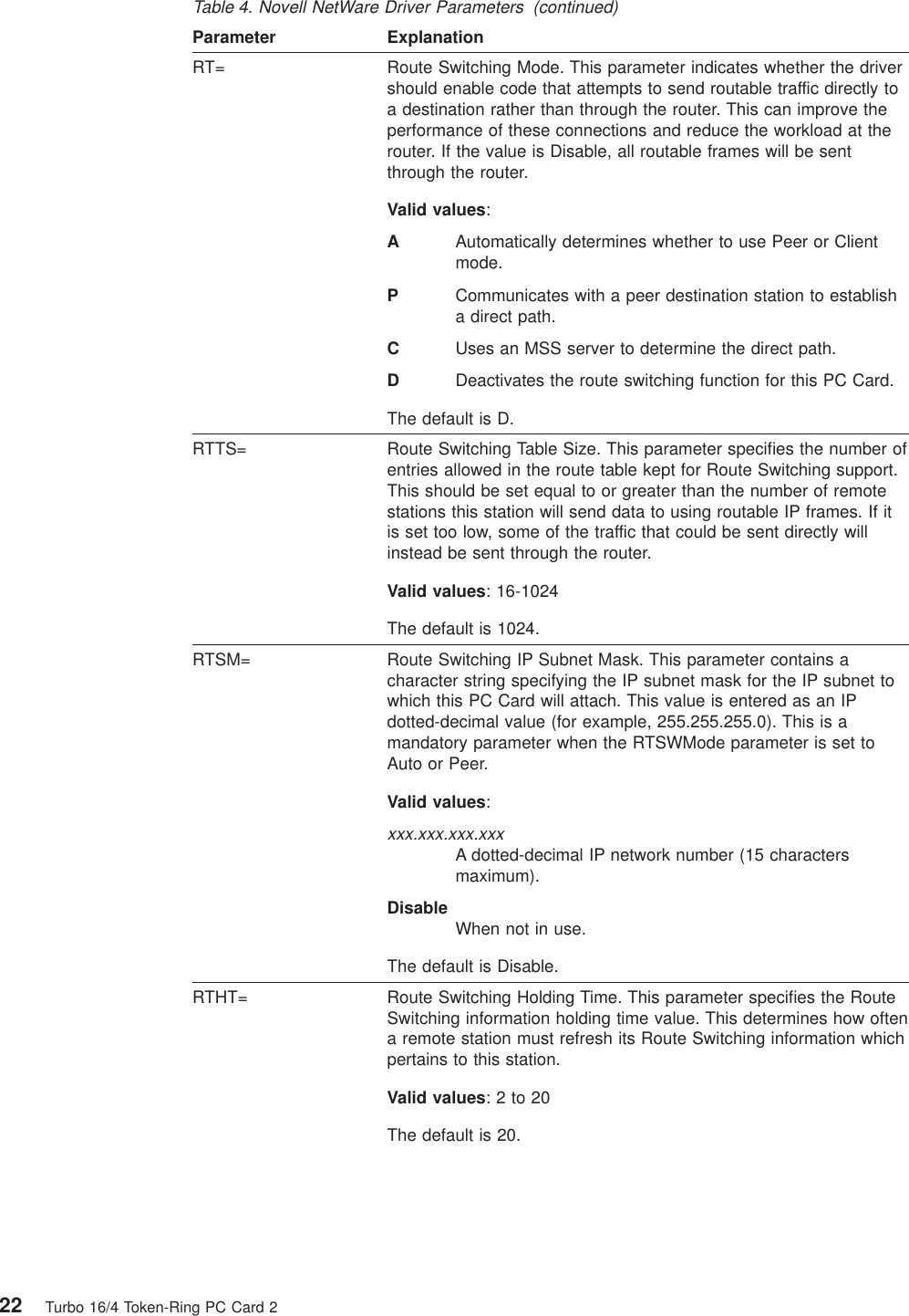 Table 4. Novell NetWare Driver Parameters (continued)Parameter ExplanationRT= Route Switching Mode. This parameter indicates whether the drivershould enable code that attempts to send routable traffic directly toa destination rather than through the router. This can improve theperformance of these connections and reduce the workload at therouter. If the value is Disable, all routable frames will be sentthrough the router.Valid values:AAutomatically determines whether to use Peer or Clientmode.PCommunicates with a peer destination station to establisha direct path.CUses an MSS server to determine the direct path.DDeactivates the route switching function for this PC Card.The default is D.RTTS= Route Switching Table Size. This parameter specifies the number ofentries allowed in the route table kept for Route Switching support.This should be set equal to or greater than the number of remotestations this station will send data to using routable IP frames. If itis set too low, some of the traffic that could be sent directly willinstead be sent through the router.Valid values: 16-1024The default is 1024.RTSM= Route Switching IP Subnet Mask. This parameter contains acharacter string specifying the IP subnet mask for the IP subnet towhich this PC Card will attach. This value is entered as an IPdotted-decimal value (for example, 255.255.255.0). This is amandatory parameter when the RTSWMode parameter is set toAuto or Peer.Valid values:xxx.xxx.xxx.xxxA dotted-decimal IP network number (15 charactersmaximum).Disable When not in use.The default is Disable.RTHT= Route Switching Holding Time. This parameter specifies the RouteSwitching information holding time value. This determines how oftena remote station must refresh its Route Switching information whichpertains to this station.Valid values:2to20The default is 20.22 Turbo 16/4 Token-Ring PC Card 2