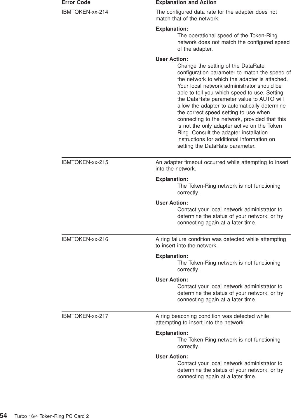 Error Code Explanation and ActionIBMTOKEN-xx-214 The configured data rate for the adapter does notmatch that of the network.Explanation:The operational speed of the Token-Ringnetwork does not match the configured speedof the adapter.User Action:Change the setting of the DataRateconfiguration parameter to match the speed ofthe network to which the adapter is attached.Your local network administrator should beable to tell you which speed to use. Settingthe DataRate parameter value to AUTO willallow the adapter to automatically determinethe correct speed setting to use whenconnecting to the network, provided that thisis not the only adapter active on the TokenRing. Consult the adapter installationinstructions for additional information onsetting the DataRate parameter.IBMTOKEN-xx-215 An adapter timeout occurred while attempting to insertinto the network.Explanation:The Token-Ring network is not functioningcorrectly.User Action:Contact your local network administrator todetermine the status of your network, or tryconnecting again at a later time.IBMTOKEN-xx-216 A ring failure condition was detected while attemptingto insert into the network.Explanation:The Token-Ring network is not functioningcorrectly.User Action:Contact your local network administrator todetermine the status of your network, or tryconnecting again at a later time.IBMTOKEN-xx-217 A ring beaconing condition was detected whileattempting to insert into the network.Explanation:The Token-Ring network is not functioningcorrectly.User Action:Contact your local network administrator todetermine the status of your network, or tryconnecting again at a later time.54 Turbo 16/4 Token-Ring PC Card 2