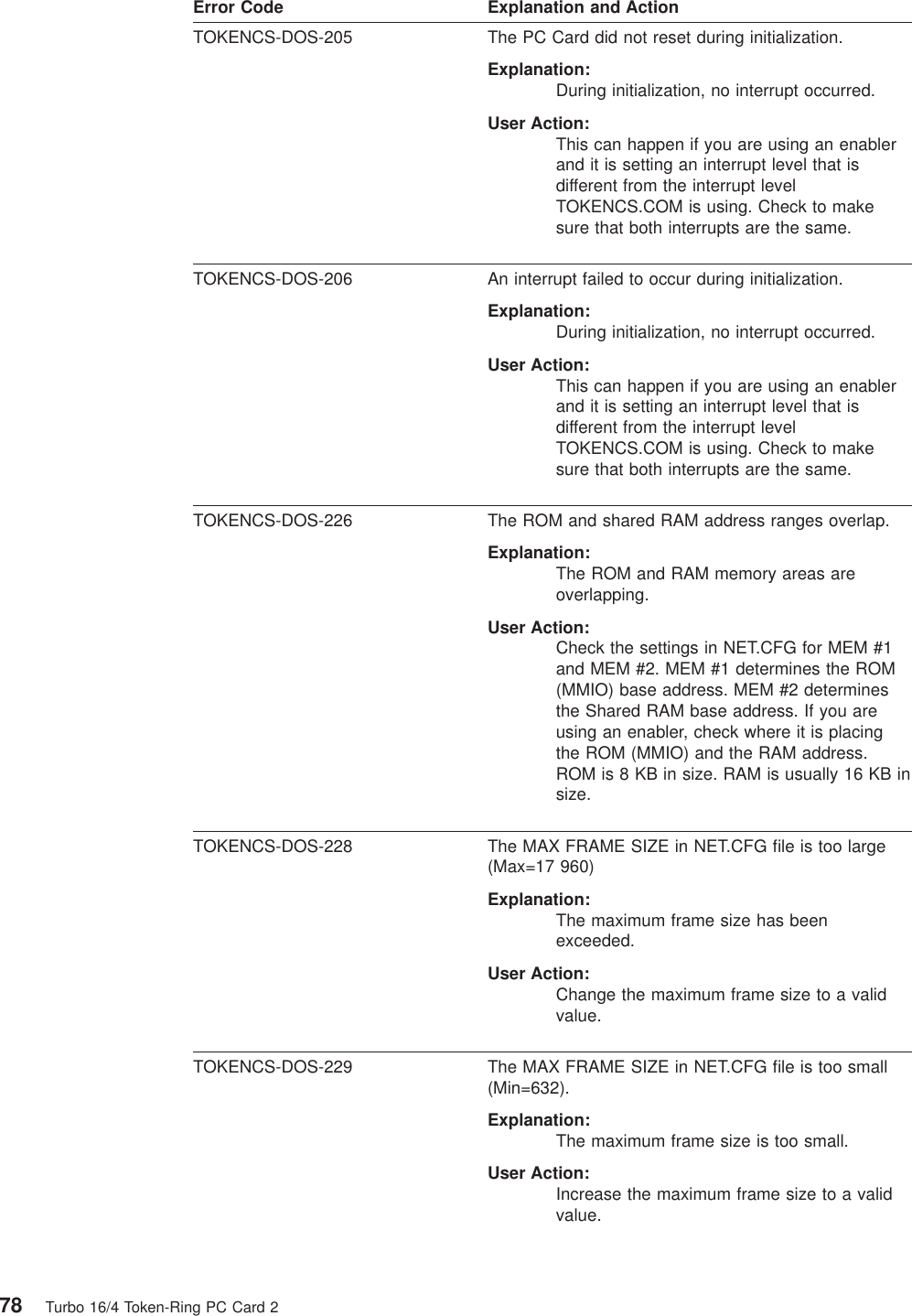 Error Code Explanation and ActionTOKENCS-DOS-205 The PC Card did not reset during initialization.Explanation:During initialization, no interrupt occurred.User Action:This can happen if you are using an enablerand it is setting an interrupt level that isdifferent from the interrupt levelTOKENCS.COM is using. Check to makesure that both interrupts are the same.TOKENCS-DOS-206 An interrupt failed to occur during initialization.Explanation:During initialization, no interrupt occurred.User Action:This can happen if you are using an enablerand it is setting an interrupt level that isdifferent from the interrupt levelTOKENCS.COM is using. Check to makesure that both interrupts are the same.TOKENCS-DOS-226 The ROM and shared RAM address ranges overlap.Explanation:The ROM and RAM memory areas areoverlapping.User Action:Check the settings in NET.CFG for MEM #1and MEM #2. MEM #1 determines the ROM(MMIO) base address. MEM #2 determinesthe Shared RAM base address. If you areusing an enabler, check where it is placingthe ROM (MMIO) and the RAM address.ROM is 8 KB in size. RAM is usually 16 KB insize.TOKENCS-DOS-228 The MAX FRAME SIZE in NET.CFG file is too large(Max=17 960)Explanation:The maximum frame size has beenexceeded.User Action:Change the maximum frame size to a validvalue.TOKENCS-DOS-229 The MAX FRAME SIZE in NET.CFG file is too small(Min=632).Explanation:The maximum frame size is too small.User Action:Increase the maximum frame size to a validvalue.78 Turbo 16/4 Token-Ring PC Card 2