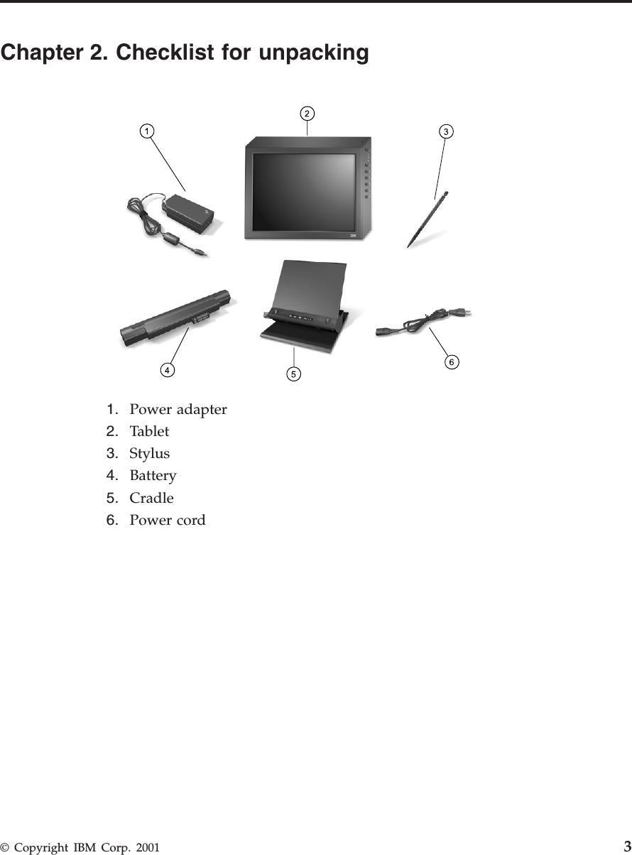 Chapter 2. Checklist for unpacking1. Power adapter2. Tablet3. Stylus4. Battery5. Cradle6. Power cord© Copyright IBM Corp. 2001 3