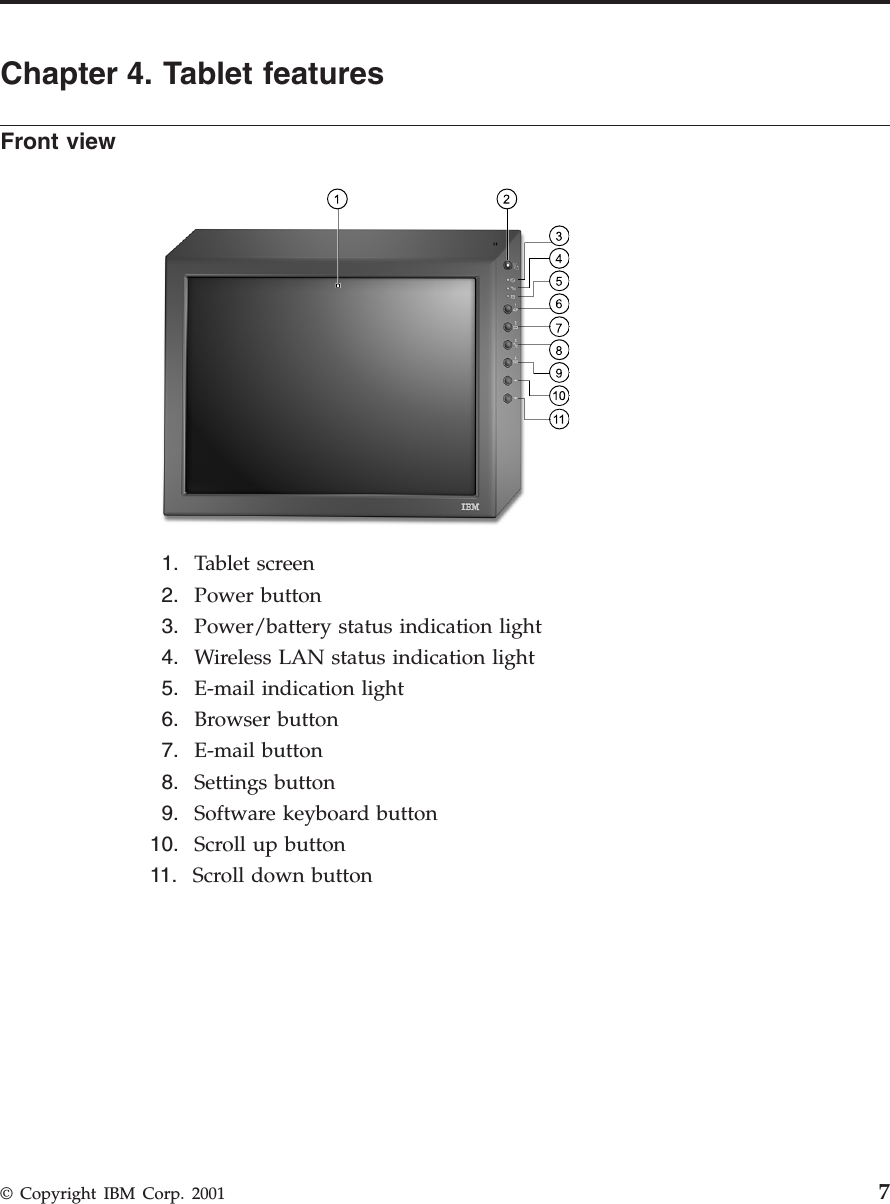 Chapter 4. Tablet featuresFront view1. Tablet screen2. Power button3. Power/battery status indication light4. Wireless LAN status indication light5. E-mail indication light6. Browser button7. E-mail button8. Settings button9. Software keyboard button10. Scroll up button11. Scroll down button© Copyright IBM Corp. 2001 7