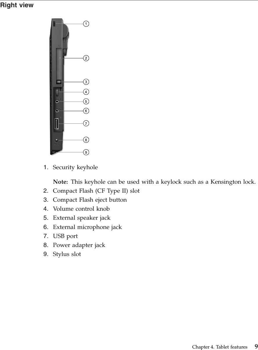 Right view1. Security keyholeNote: This keyhole can be used with a keylock such as a Kensington lock.2. Compact Flash (CF Type II) slot3. Compact Flash eject button4. Volume control knob5. External speaker jack6. External microphone jack7. USB port8. Power adapter jack9. Stylus slotChapter 4. Tablet features 9