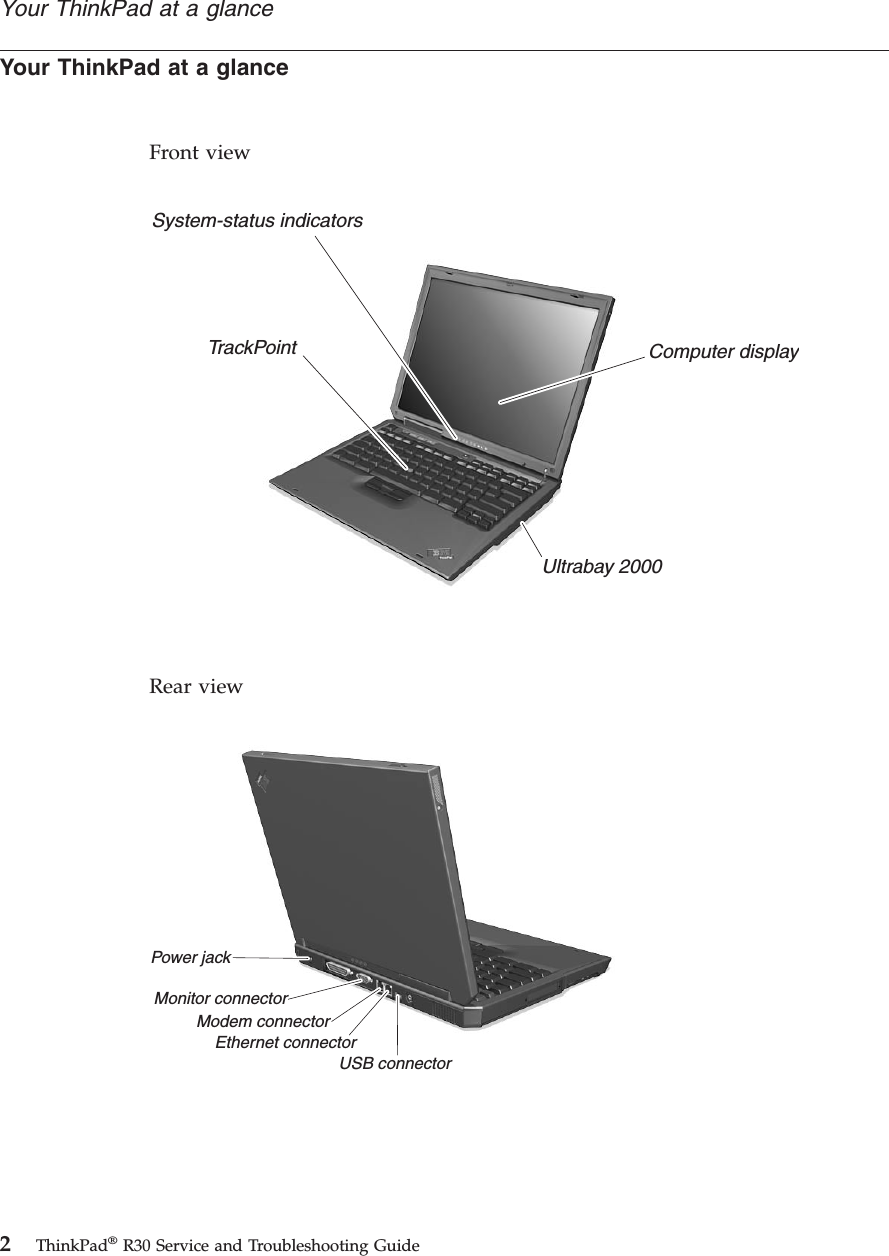 Your ThinkPad at a glanceFront viewComputer displayUltrabay 2000TrackPointSystem-status indicatorsRear viewMonitor connectorModem connectorPower jackEthernet connectorUSB connectorYour ThinkPad at a glance2ThinkPad®R30 Service and Troubleshooting Guide