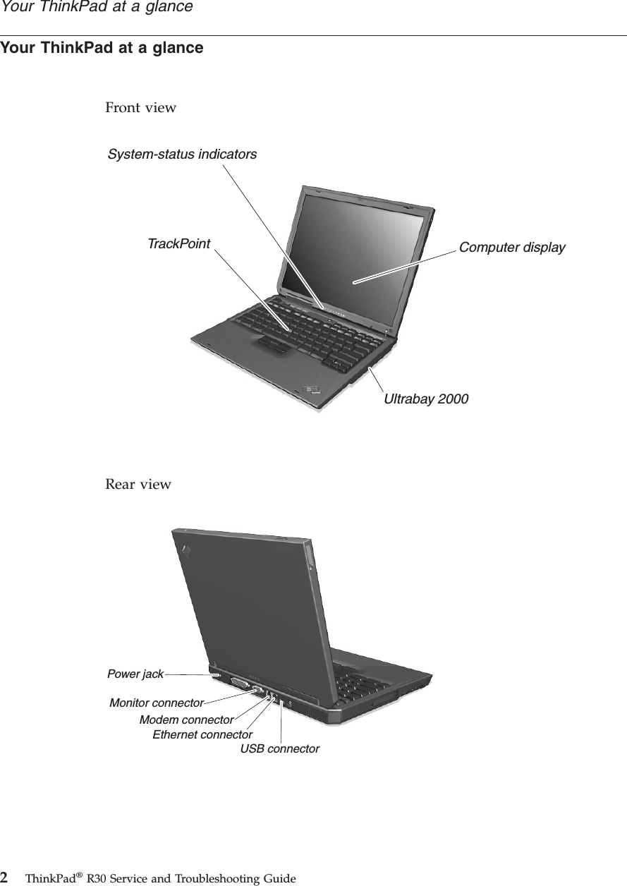 Your ThinkPad at a glanceFront viewComputer displayUltrabay 2000TrackPointSystem-status indicatorsRear viewMonitor connectorModem connectorPower jackEthernet connectorUSB connectorYour ThinkPad at a glance2ThinkPad®R30 Service and Troubleshooting Guide