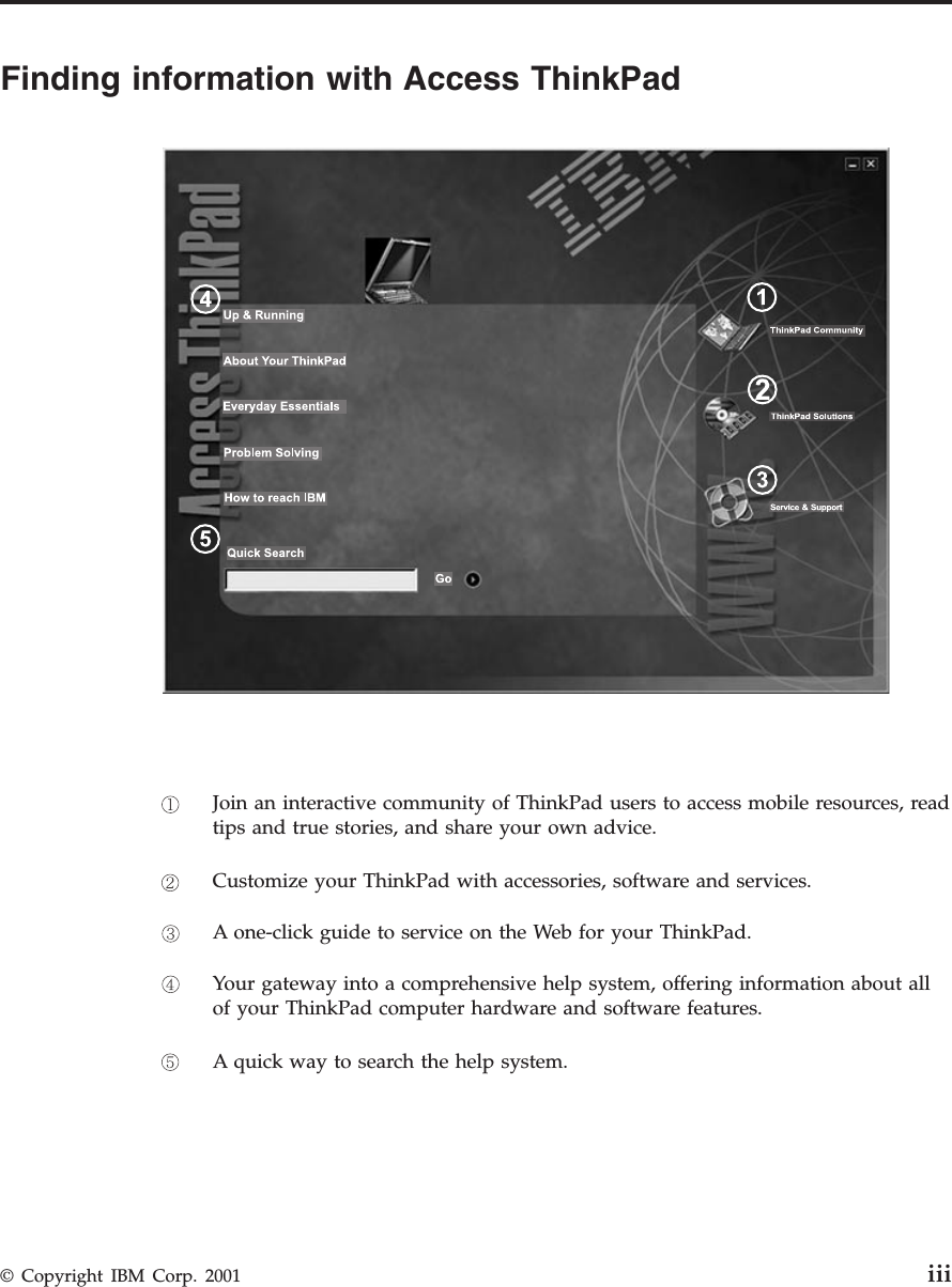 Finding information with Access ThinkPadJoin an interactive community of ThinkPad users to access mobile resources, readtips and true stories, and share your own advice.Customize your ThinkPad with accessories, software and services.A one-click guide to service on the Web for your ThinkPad.Your gateway into a comprehensive help system, offering information about allof your ThinkPad computer hardware and software features.A quick way to search the help system.© Copyright IBM Corp. 2001 iii