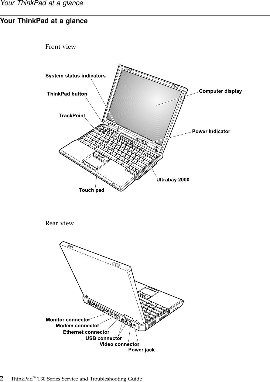 Your ThinkPad at a glanceFront viewRear viewYour ThinkPad at a glance2ThinkPad®T30 Series Service and Troubleshooting Guide