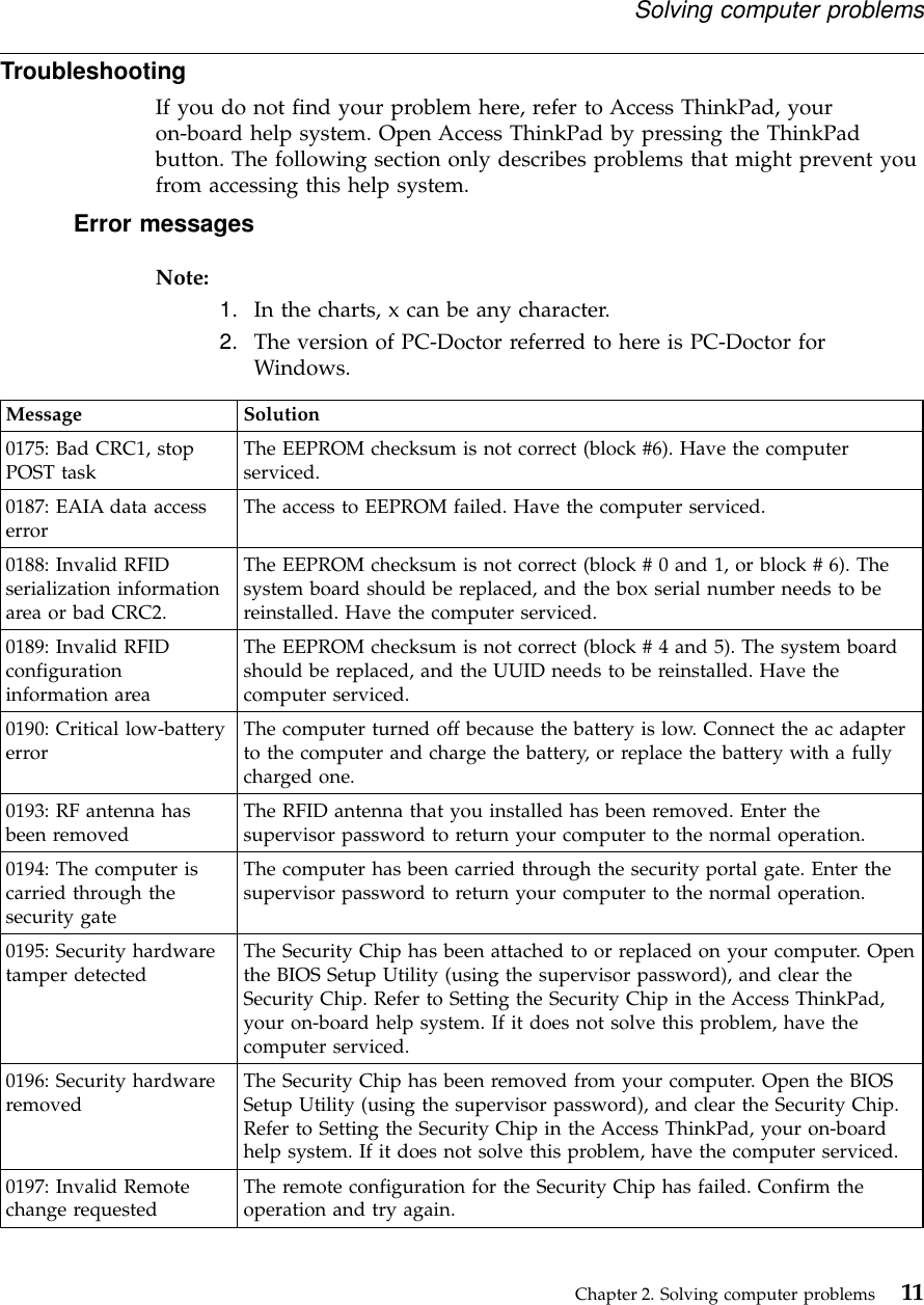 TroubleshootingIf you do not find your problem here, refer to Access ThinkPad, youron-board help system. Open Access ThinkPad by pressing the ThinkPadbutton. The following section only describes problems that might prevent youfrom accessing this help system.Error messagesNote:1. In the charts, x can be any character.2. The version of PC-Doctor referred to here is PC-Doctor forWindows.Message Solution0175: Bad CRC1, stopPOST task The EEPROM checksum is not correct (block #6). Have the computerserviced.0187: EAIA data accesserror The access to EEPROM failed. Have the computer serviced.0188: Invalid RFIDserialization informationarea or bad CRC2.The EEPROM checksum is not correct (block # 0 and 1, or block # 6). Thesystem board should be replaced, and the box serial number needs to bereinstalled. Have the computer serviced.0189: Invalid RFIDconfigurationinformation areaThe EEPROM checksum is not correct (block # 4 and 5). The system boardshould be replaced, and the UUID needs to be reinstalled. Have thecomputer serviced.0190: Critical low-batteryerror The computer turned off because the battery is low. Connect the ac adapterto the computer and charge the battery, or replace the battery with a fullycharged one.0193: RF antenna hasbeen removed The RFID antenna that you installed has been removed. Enter thesupervisor password to return your computer to the normal operation.0194: The computer iscarried through thesecurity gateThe computer has been carried through the security portal gate. Enter thesupervisor password to return your computer to the normal operation.0195: Security hardwaretamper detected The Security Chip has been attached to or replaced on your computer. Openthe BIOS Setup Utility (using the supervisor password), and clear theSecurity Chip. Refer to Setting the Security Chip in the Access ThinkPad,your on-board help system. If it does not solve this problem, have thecomputer serviced.0196: Security hardwareremoved The Security Chip has been removed from your computer. Open the BIOSSetup Utility (using the supervisor password), and clear the Security Chip.Refer to Setting the Security Chip in the Access ThinkPad, your on-boardhelp system. If it does not solve this problem, have the computer serviced.0197: Invalid Remotechange requested The remote configuration for the Security Chip has failed. Confirm theoperation and try again.Solving computer problemsChapter 2. Solving computer problems 11