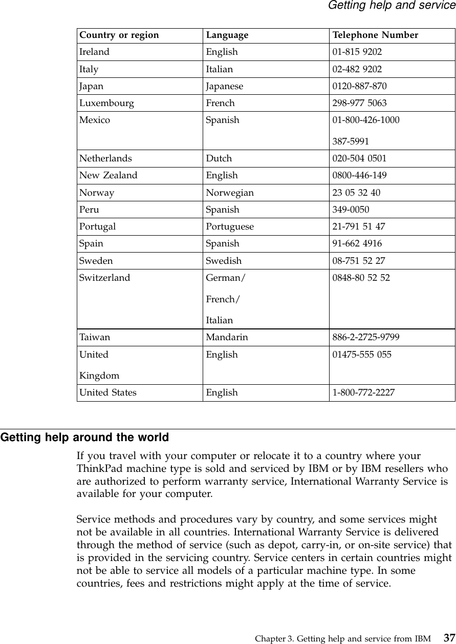 Country or region Language Telephone NumberIreland English 01-815 9202Italy Italian 02-482 9202Japan Japanese 0120-887-870Luxembourg French 298-977 5063Mexico Spanish 01-800-426-1000387-5991Netherlands Dutch 020-504 0501New Zealand English 0800-446-149Norway Norwegian 23 05 32 40Peru Spanish 349-0050Portugal Portuguese 21-791 51 47Spain Spanish 91-662 4916Sweden Swedish 08-751 52 27Switzerland German/French/Italian0848-80 52 52Taiwan Mandarin 886-2-2725-9799UnitedKingdomEnglish 01475-555 055United States English 1-800-772-2227Getting help around the worldIf you travel with your computer or relocate it to a country where yourThinkPad machine type is sold and serviced by IBM or by IBM resellers whoare authorized to perform warranty service, International Warranty Service isavailable for your computer.Service methods and procedures vary by country, and some services mightnot be available in all countries. International Warranty Service is deliveredthrough the method of service (such as depot, carry-in, or on-site service) thatis provided in the servicing country. Service centers in certain countries mightnot be able to service all models of a particular machine type. In somecountries, fees and restrictions might apply at the time of service.Getting help and serviceChapter 3. Getting help and service from IBM 37