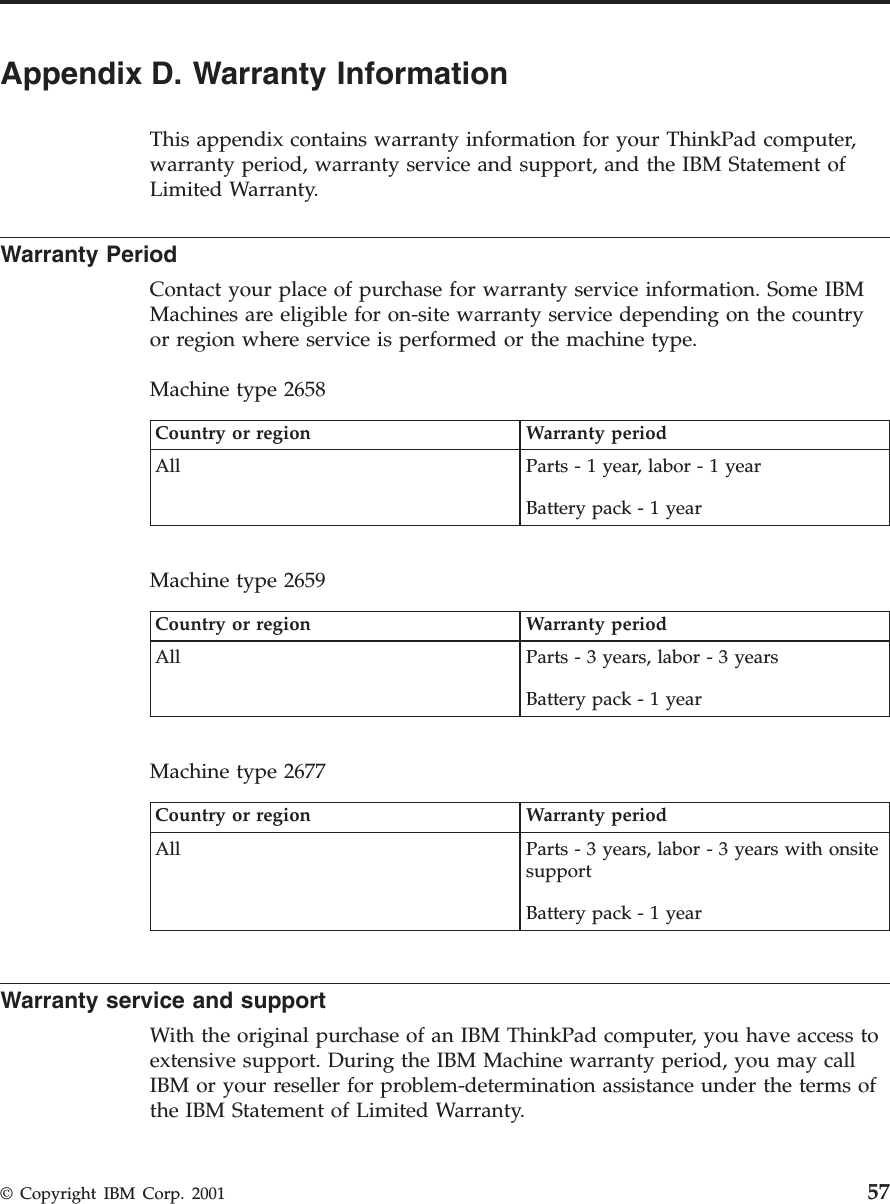 Appendix D. Warranty InformationThis appendix contains warranty information for your ThinkPad computer,warranty period, warranty service and support, and the IBM Statement ofLimited Warranty.Warranty PeriodContact your place of purchase for warranty service information. Some IBMMachines are eligible for on-site warranty service depending on the countryor region where service is performed or the machine type.Machine type 2658Country or region Warranty periodAll Parts - 1 year, labor - 1 yearBattery pack - 1 yearMachine type 2659Country or region Warranty periodAll Parts - 3 years, labor - 3 yearsBattery pack - 1 yearMachine type 2677Country or region Warranty periodAll Parts - 3 years, labor - 3 years with onsitesupportBattery pack - 1 yearWarranty service and supportWith the original purchase of an IBM ThinkPad computer, you have access toextensive support. During the IBM Machine warranty period, you may callIBM or your reseller for problem-determination assistance under the terms ofthe IBM Statement of Limited Warranty.© Copyright IBM Corp. 2001 57