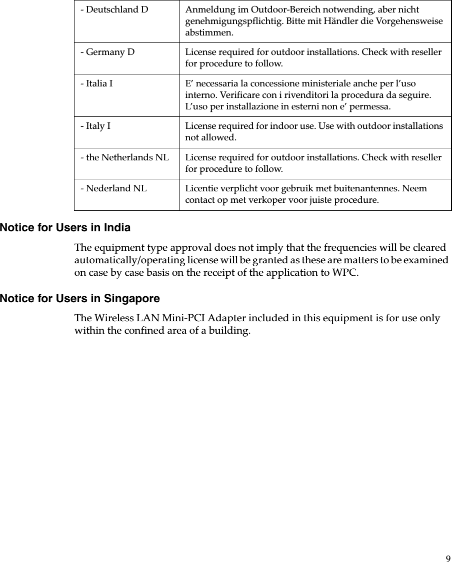9Notice for Users in IndiaThe equipment type approval does not imply that the frequencies will be cleared automatically/operating license will be granted as these are matters to be examined on case by case basis on the receipt of the application to WPC. Notice for Users in SingaporeThe Wireless LAN Mini-PCI Adapter included in this equipment is for use only within the confined area of a building.- Deutschland D Anmeldung im Outdoor-Bereich notwending, aber nicht genehmigungspflichtig. Bitte mit Händler die Vorgehensweise abstimmen.- Germany D License required for outdoor installations. Check with reseller for procedure to follow.- Italia I E’ necessaria la concessione ministeriale anche per l’uso interno. Verificare con i rivenditori la procedura da seguire. L’uso per installazione in esterni non e’ permessa.- Italy I License required for indoor use. Use with outdoor installations not allowed.- the Netherlands NL License required for outdoor installations. Check with reseller for procedure to follow.- Nederland NL Licentie verplicht voor gebruik met buitenantennes. Neem contact op met verkoper voor juiste procedure.