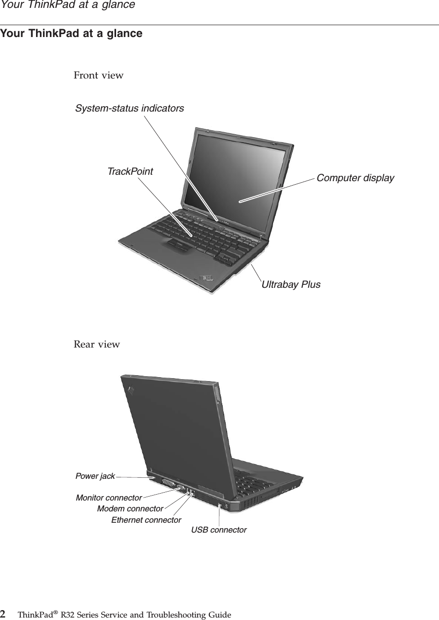 Your ThinkPad at a glanceFront viewSystem-status indicatorsTrackPoint Computer displayUltrabay PlusRear viewPower jackMonitor connectorModem connectorEthernet connectorUSB connectorYour ThinkPad at a glance2ThinkPad®R32 Series Service and Troubleshooting Guide
