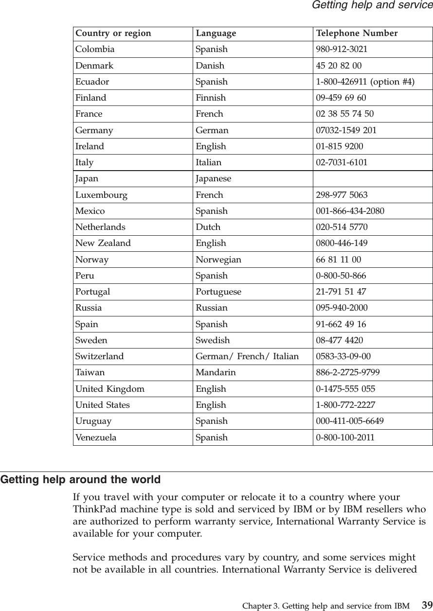 Country or region Language Telephone NumberColombia Spanish 980-912-3021Denmark Danish 45 20 82 00Ecuador Spanish 1-800-426911 (option #4)Finland Finnish 09-459 69 60France French 0238557450Germany German 07032-1549 201Ireland English 01-815 9200Italy Italian 02-7031-6101Japan JapaneseLuxembourg French 298-977 5063Mexico Spanish 001-866-434-2080Netherlands Dutch 020-514 5770New Zealand English 0800-446-149Norway Norwegian 66 81 11 00Peru Spanish 0-800-50-866Portugal Portuguese 21-791 51 47Russia Russian 095-940-2000Spain Spanish 91-662 49 16Sweden Swedish 08-477 4420Switzerland German/ French/ Italian 0583-33-09-00Taiwan Mandarin 886-2-2725-9799United Kingdom English 0-1475-555 055United States English 1-800-772-2227Uruguay Spanish 000-411-005-6649Venezuela Spanish 0-800-100-2011Getting help around the worldIf you travel with your computer or relocate it to a country where yourThinkPad machine type is sold and serviced by IBM or by IBM resellers whoare authorized to perform warranty service, International Warranty Service isavailable for your computer.Service methods and procedures vary by country, and some services mightnot be available in all countries. International Warranty Service is deliveredGetting help and serviceChapter 3. Getting help and service from IBM 39