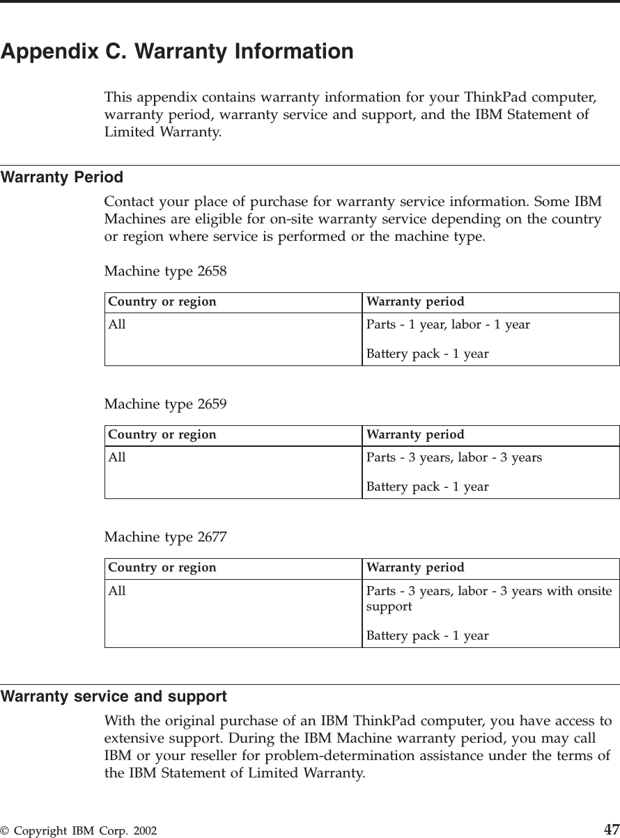 Appendix C. Warranty InformationThis appendix contains warranty information for your ThinkPad computer,warranty period, warranty service and support, and the IBM Statement ofLimited Warranty.Warranty PeriodContact your place of purchase for warranty service information. Some IBMMachines are eligible for on-site warranty service depending on the countryor region where service is performed or the machine type.Machine type 2658Country or region Warranty periodAll Parts - 1 year, labor - 1 yearBattery pack - 1 yearMachine type 2659Country or region Warranty periodAll Parts - 3 years, labor - 3 yearsBattery pack - 1 yearMachine type 2677Country or region Warranty periodAll Parts - 3 years, labor - 3 years with onsitesupportBattery pack - 1 yearWarranty service and supportWith the original purchase of an IBM ThinkPad computer, you have access toextensive support. During the IBM Machine warranty period, you may callIBM or your reseller for problem-determination assistance under the terms ofthe IBM Statement of Limited Warranty.© Copyright IBM Corp. 2002 47