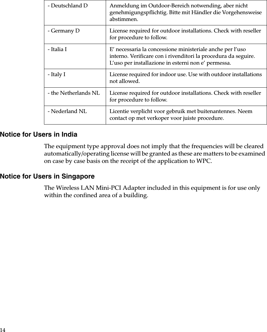 14Notice for Users in IndiaThe equipment type approval does not imply that the frequencies will be cleared automatically/operating license will be granted as these are matters to be examined on case by case basis on the receipt of the application to WPC. Notice for Users in SingaporeThe Wireless LAN Mini-PCI Adapter included in this equipment is for use only within the confined area of a building.- Deutschland D Anmeldung im Outdoor-Bereich notwending, aber nicht genehmigungspflichtig. Bitte mit Händler die Vorgehensweise abstimmen.- Germany D License required for outdoor installations. Check with reseller for procedure to follow.- Italia I E’ necessaria la concessione ministeriale anche per l’uso interno. Verificare con i rivenditori la procedura da seguire. L’uso per installazione in esterni non e’ permessa.- Italy I License required for indoor use. Use with outdoor installations not allowed.- the Netherlands NL License required for outdoor installations. Check with reseller for procedure to follow.- Nederland NL Licentie verplicht voor gebruik met buitenantennes. Neem contact op met verkoper voor juiste procedure.