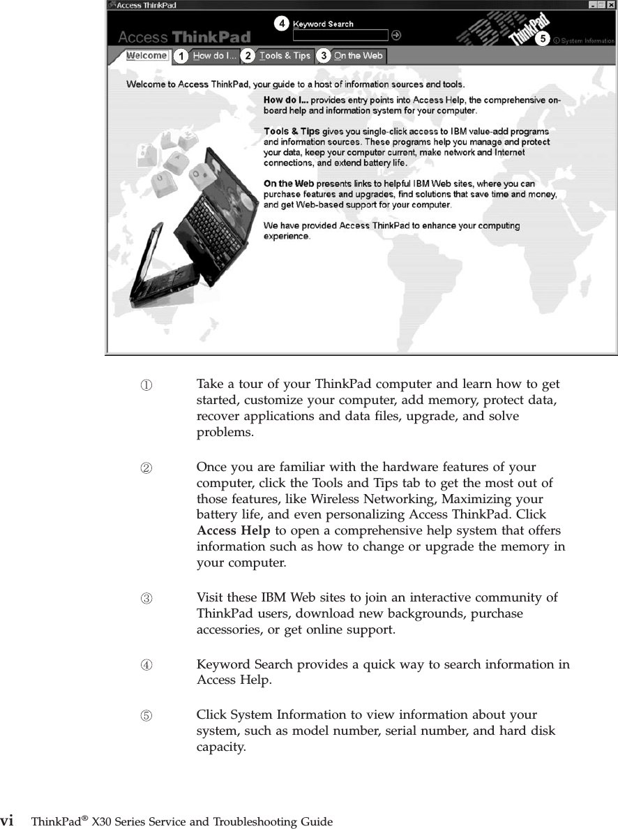Take a tour of your ThinkPad computer and learn how to getstarted, customize your computer, add memory, protect data,recover applications and data files, upgrade, and solveproblems.Once you are familiar with the hardware features of yourcomputer, click the Tools and Tips tab to get the most out ofthose features, like Wireless Networking, Maximizing yourbattery life, and even personalizing Access ThinkPad. ClickAccess Help to open a comprehensive help system that offersinformation such as how to change or upgrade the memory inyour computer.Visit these IBM Web sites to join an interactive community ofThinkPad users, download new backgrounds, purchaseaccessories, or get online support.Keyword Search provides a quick way to search information inAccess Help.Click System Information to view information about yoursystem, such as model number, serial number, and hard diskcapacity.vi ThinkPad®X30 Series Service and Troubleshooting Guide