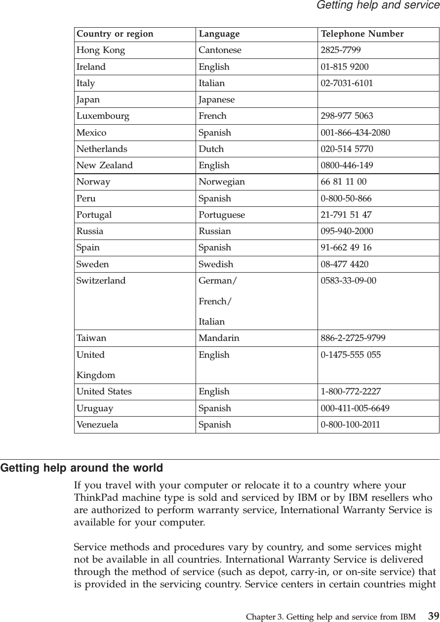 Country or region Language Telephone NumberHong Kong Cantonese 2825-7799Ireland English 01-815 9200Italy Italian 02-7031-6101Japan JapaneseLuxembourg French 298-977 5063Mexico Spanish 001-866-434-2080Netherlands Dutch 020-514 5770New Zealand English 0800-446-149Norway Norwegian 66 81 11 00Peru Spanish 0-800-50-866Portugal Portuguese 21-791 51 47Russia Russian 095-940-2000Spain Spanish 91-662 49 16Sweden Swedish 08-477 4420Switzerland German/French/Italian0583-33-09-00Taiwan Mandarin 886-2-2725-9799UnitedKingdomEnglish 0-1475-555 055United States English 1-800-772-2227Uruguay Spanish 000-411-005-6649Venezuela Spanish 0-800-100-2011Getting help around the worldIf you travel with your computer or relocate it to a country where yourThinkPad machine type is sold and serviced by IBM or by IBM resellers whoare authorized to perform warranty service, International Warranty Service isavailable for your computer.Service methods and procedures vary by country, and some services mightnot be available in all countries. International Warranty Service is deliveredthrough the method of service (such as depot, carry-in, or on-site service) thatis provided in the servicing country. Service centers in certain countries mightGetting help and serviceChapter 3. Getting help and service from IBM 39