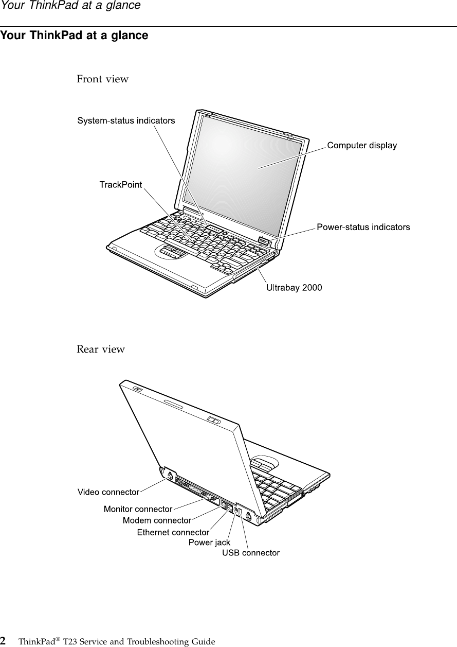 Your ThinkPad at a glanceFront viewRear viewYour ThinkPad at a glance2ThinkPad®T23 Service and Troubleshooting Guide