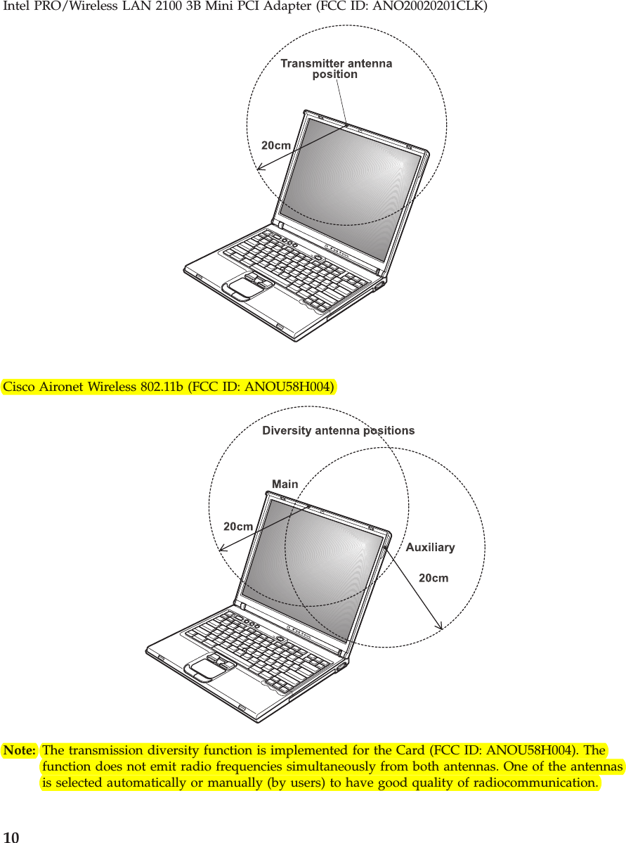 Intel PRO/Wireless LAN 2100 3B Mini PCI Adapter (FCC ID: ANO20020201CLK)Cisco Aironet Wireless 802.11b (FCC ID: ANOU58H004)Note: The transmission diversity function is implemented for the Card (FCC ID: ANOU58H004). Thefunction does not emit radio frequencies simultaneously from both antennas. One of the antennasis selected automatically or manually (by users) to have good quality of radiocommunication.10