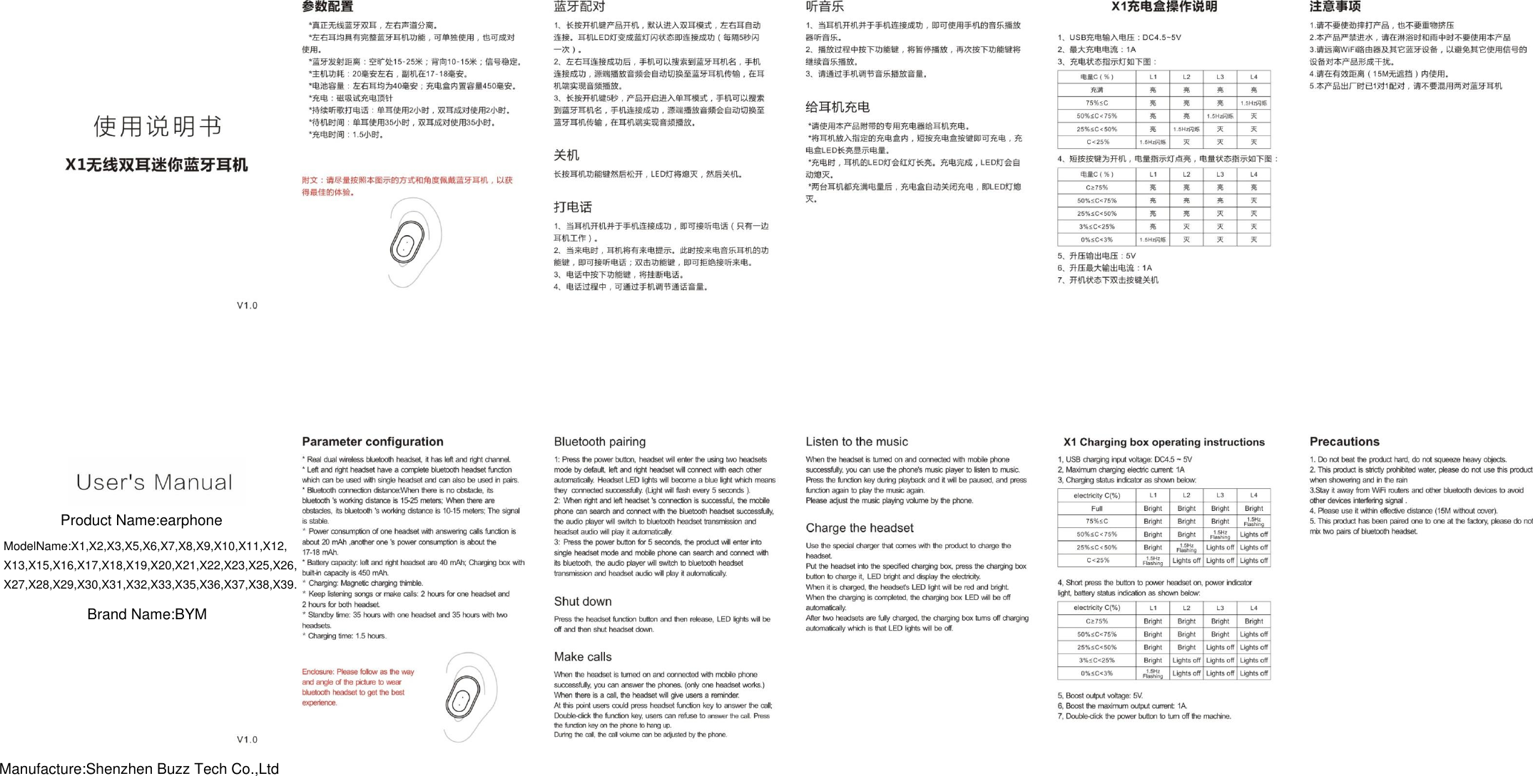  ModelName:X1,X2,X3,X5,X6,X7,X8,X9,X10,X11,X12,X13,X15,X16,X17,X18,X19,X20,X21,X22,X23,X25,X26,X27,X28,X29,X30,X31,X32,X33,X35,X36,X37,X38,X39.Product Name:earphoneBrand Name:BYMManufacture:Shenzhen Buzz Tech Co.,Ltd